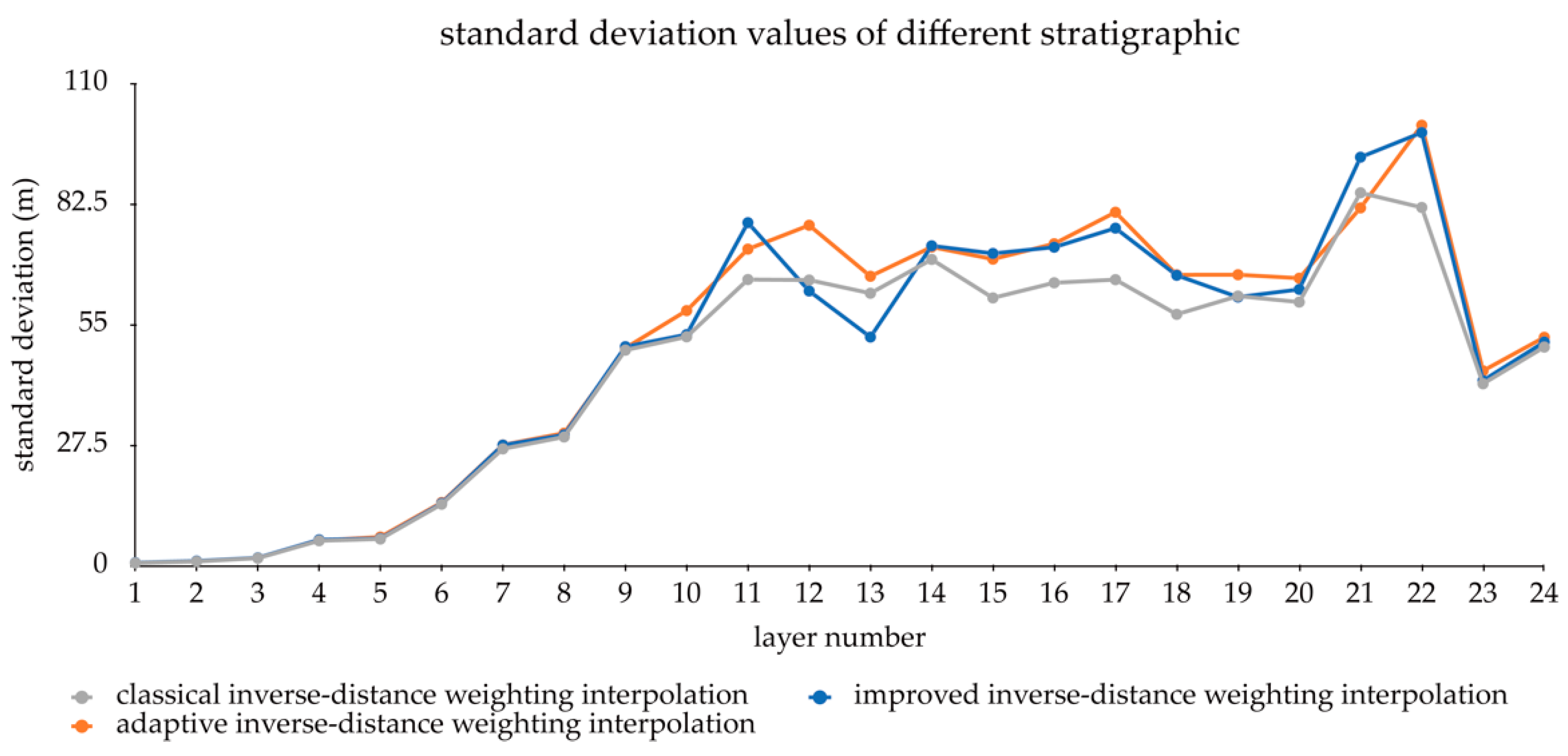 Geosciences 11 00051 g014