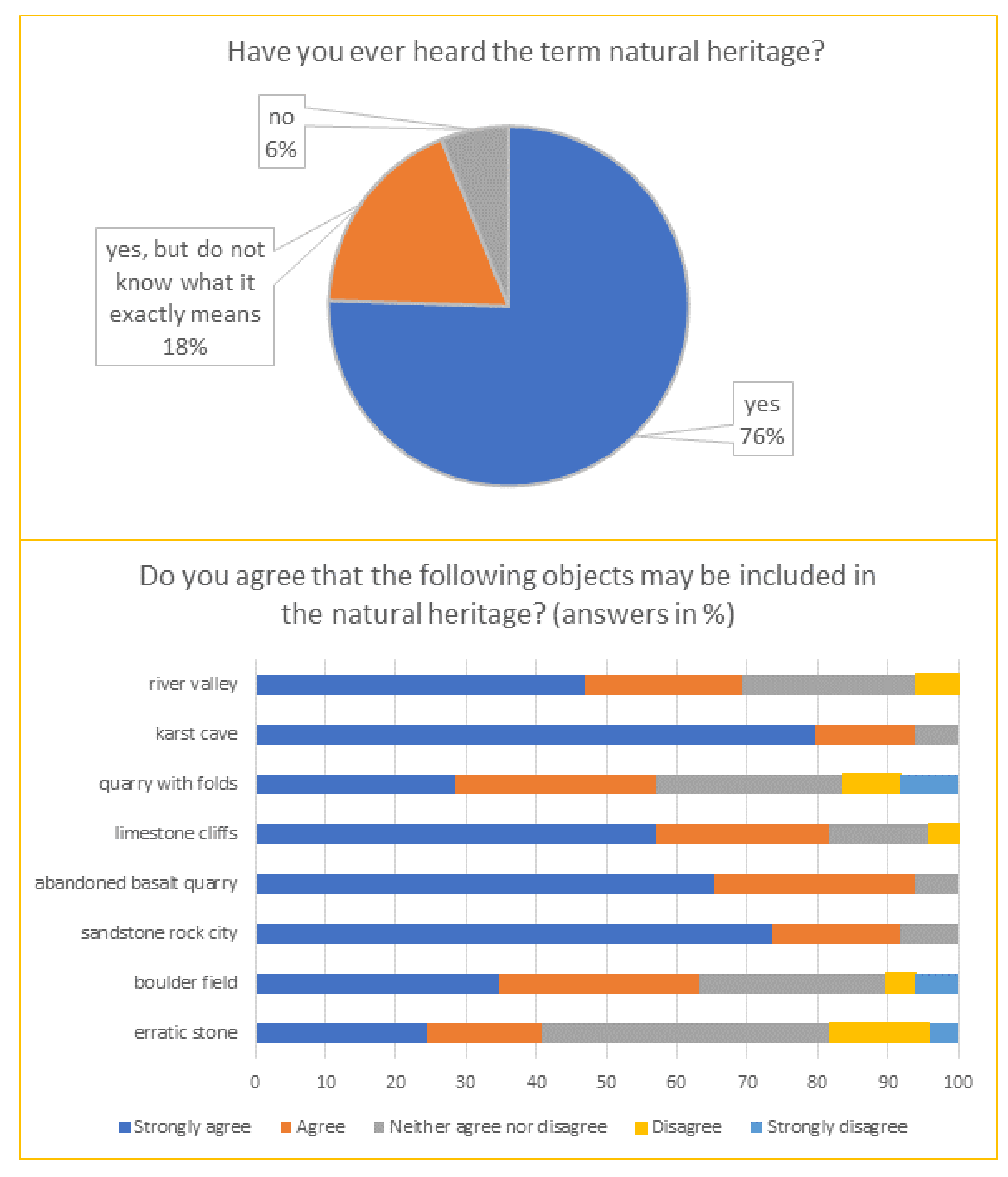 Geosciences 11 00054 g003