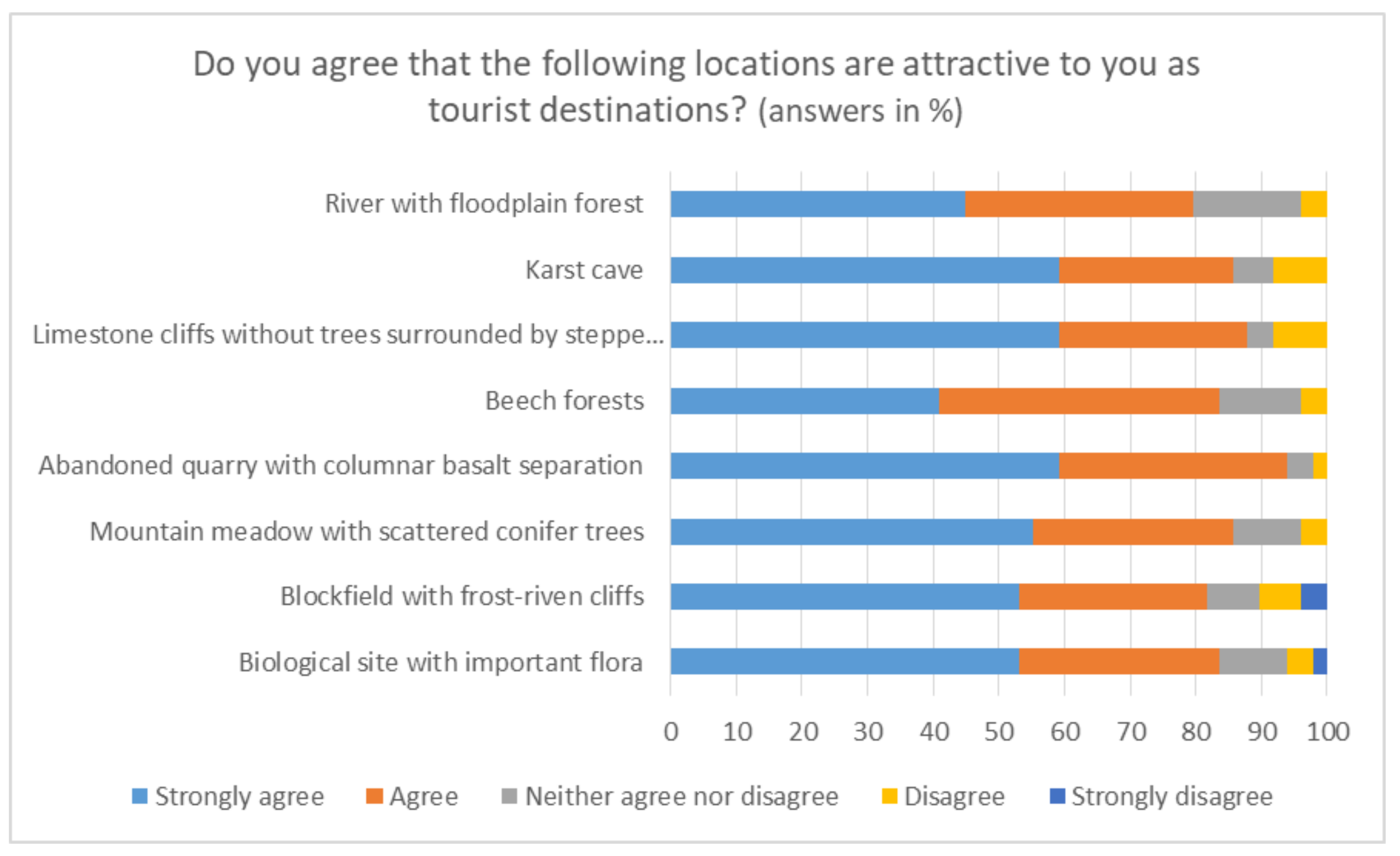Geosciences 11 00054 g004