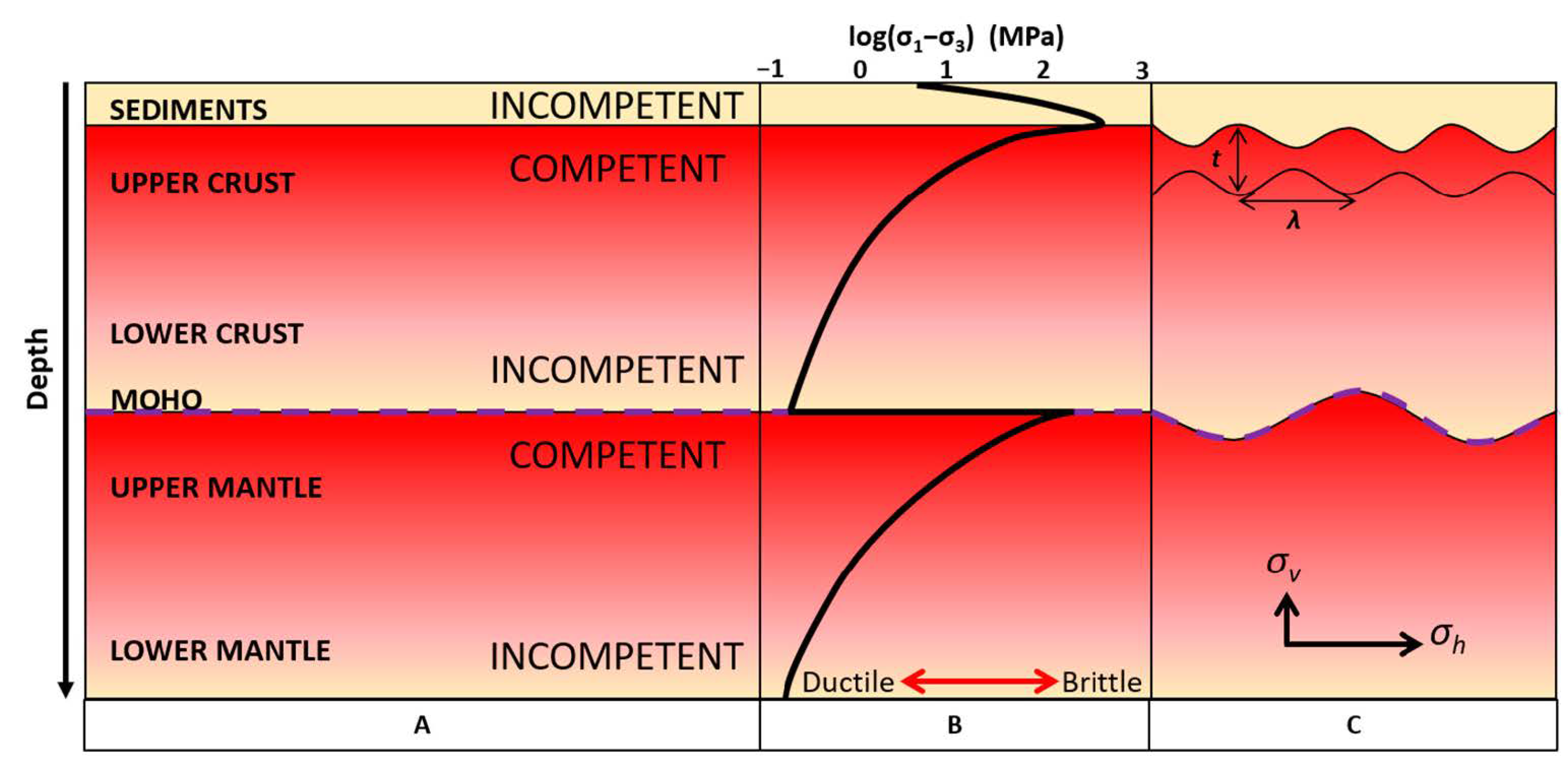 Geosciences 11 00055 g003