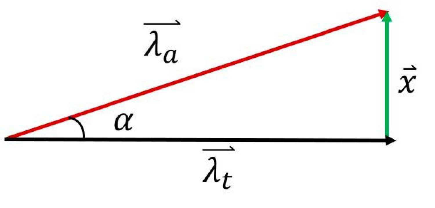 Geosciences 11 00055 g004