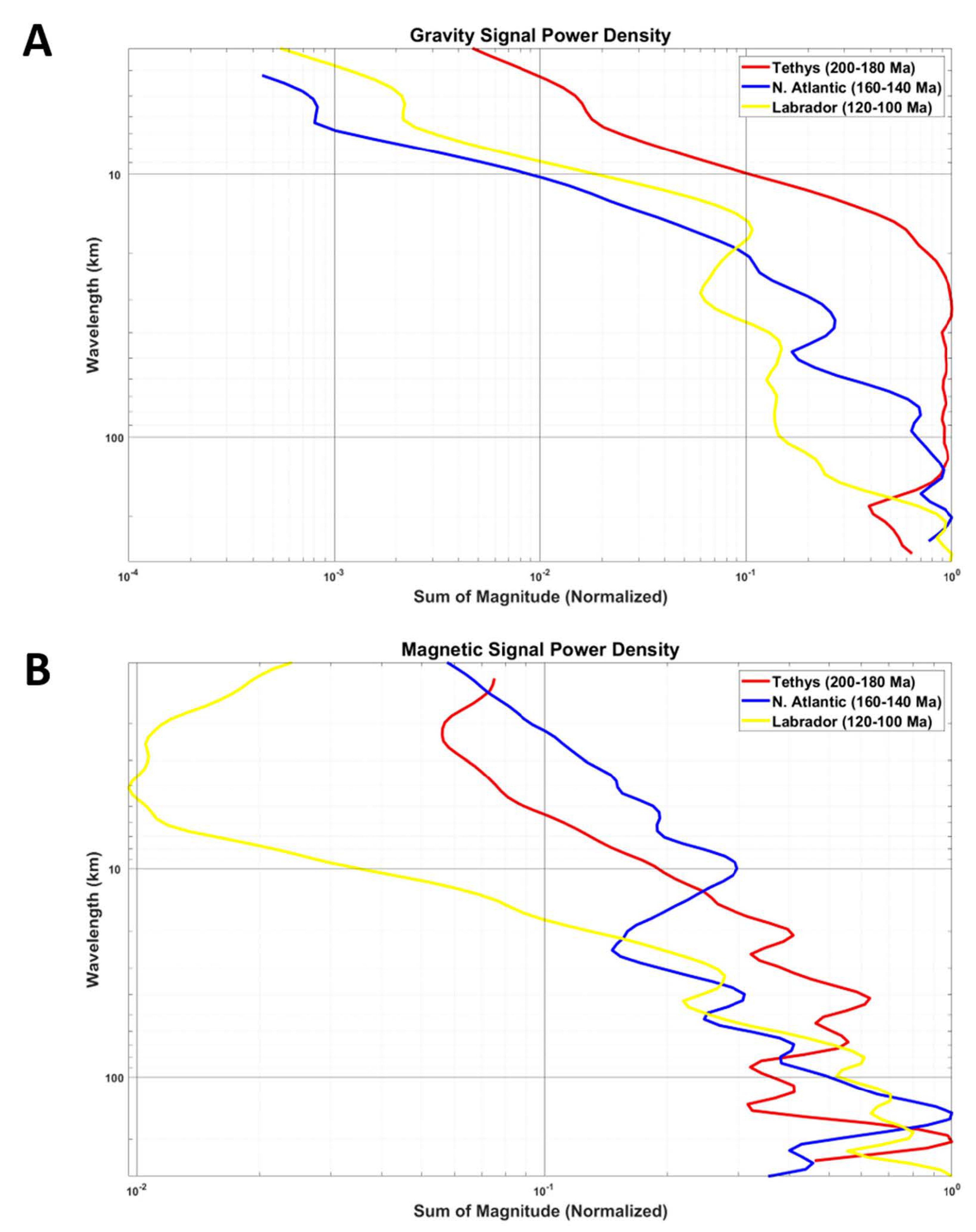 Geosciences 11 00055 g008