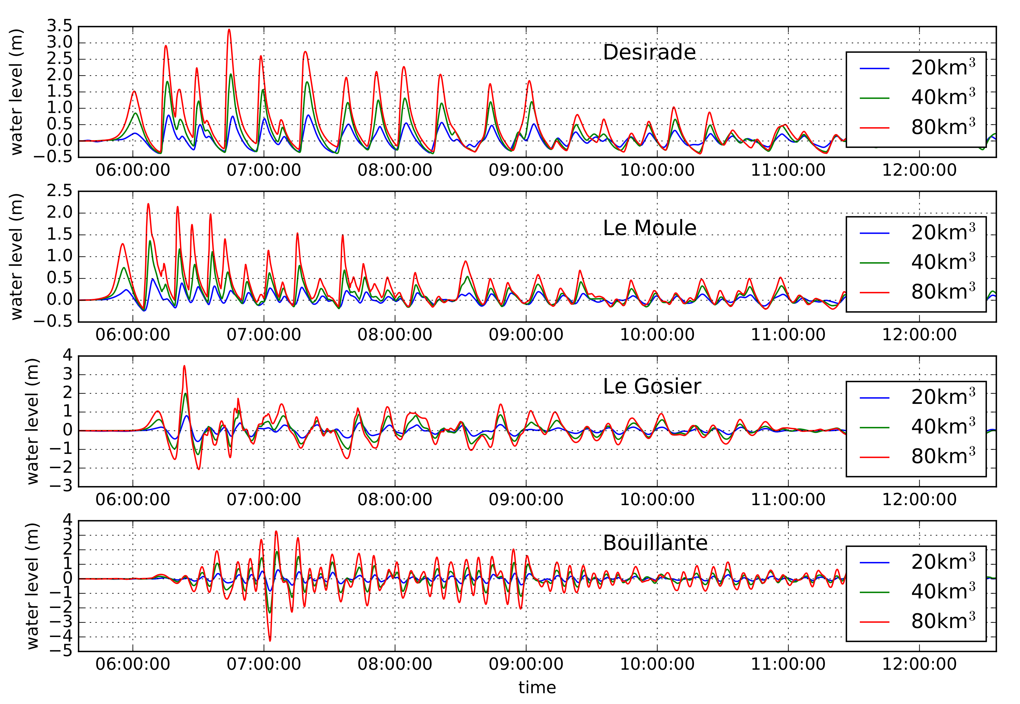 Geosciences 11 00056 g004