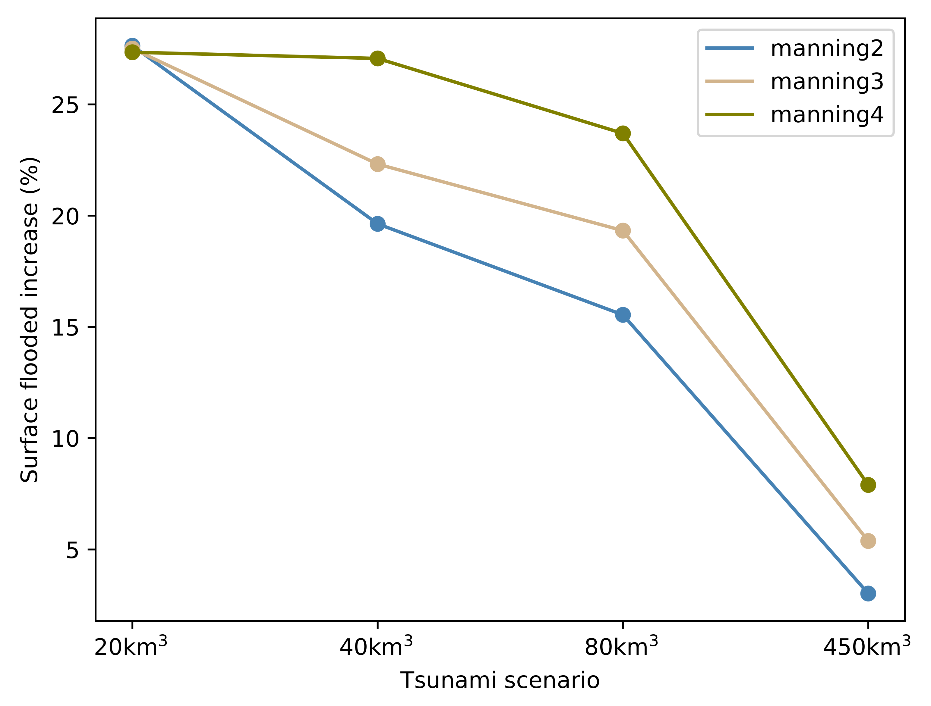 Geosciences 11 00056 g012