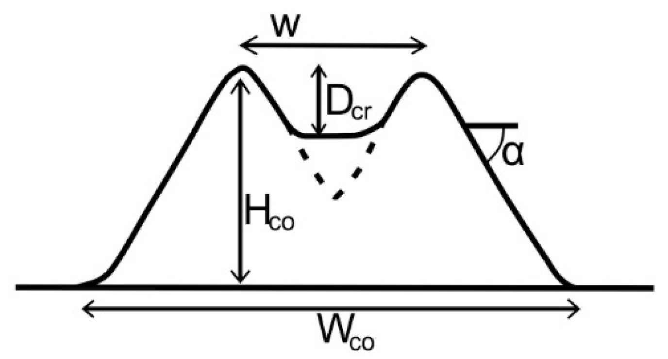 Geosciences 11 00058 g003