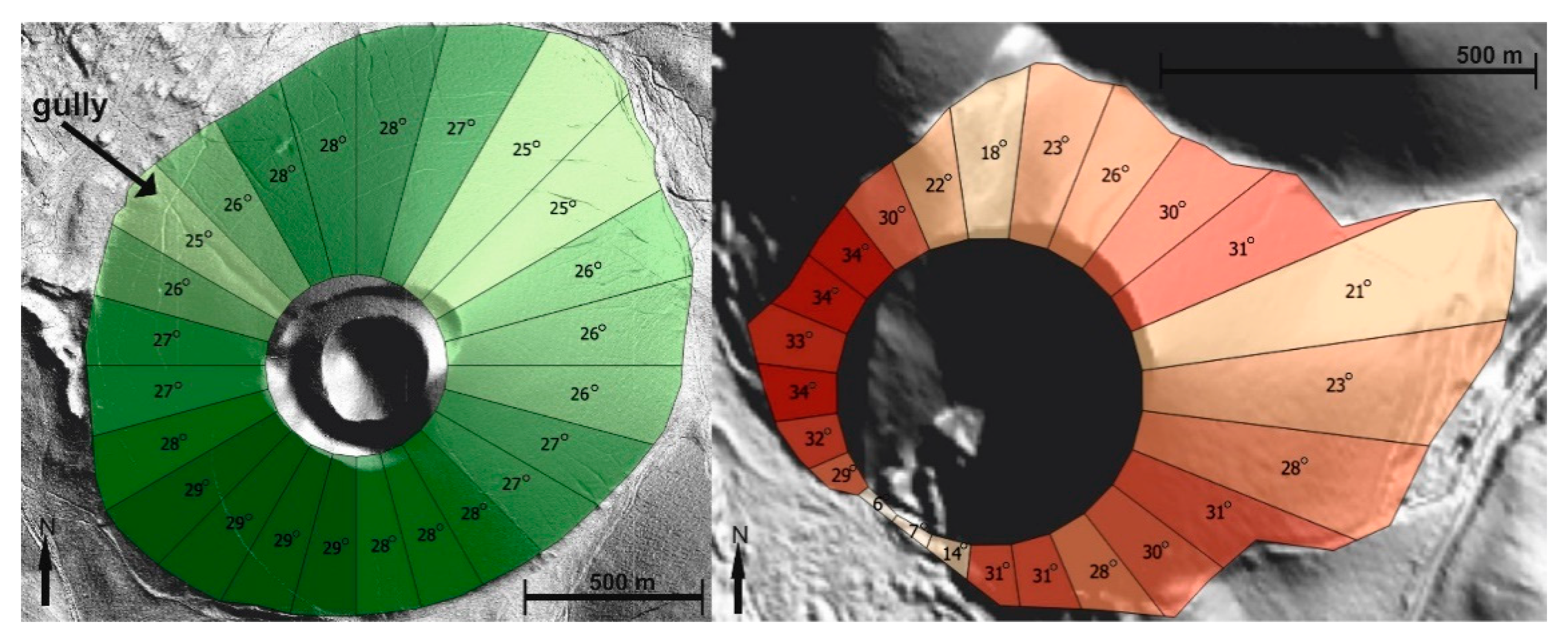 Geosciences 11 00058 g005