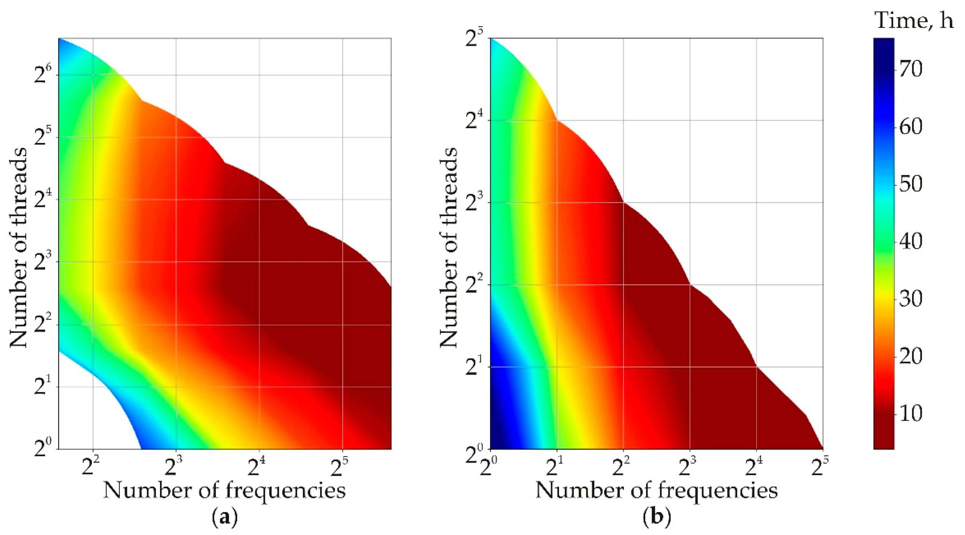 Geosciences 11 00060 g005