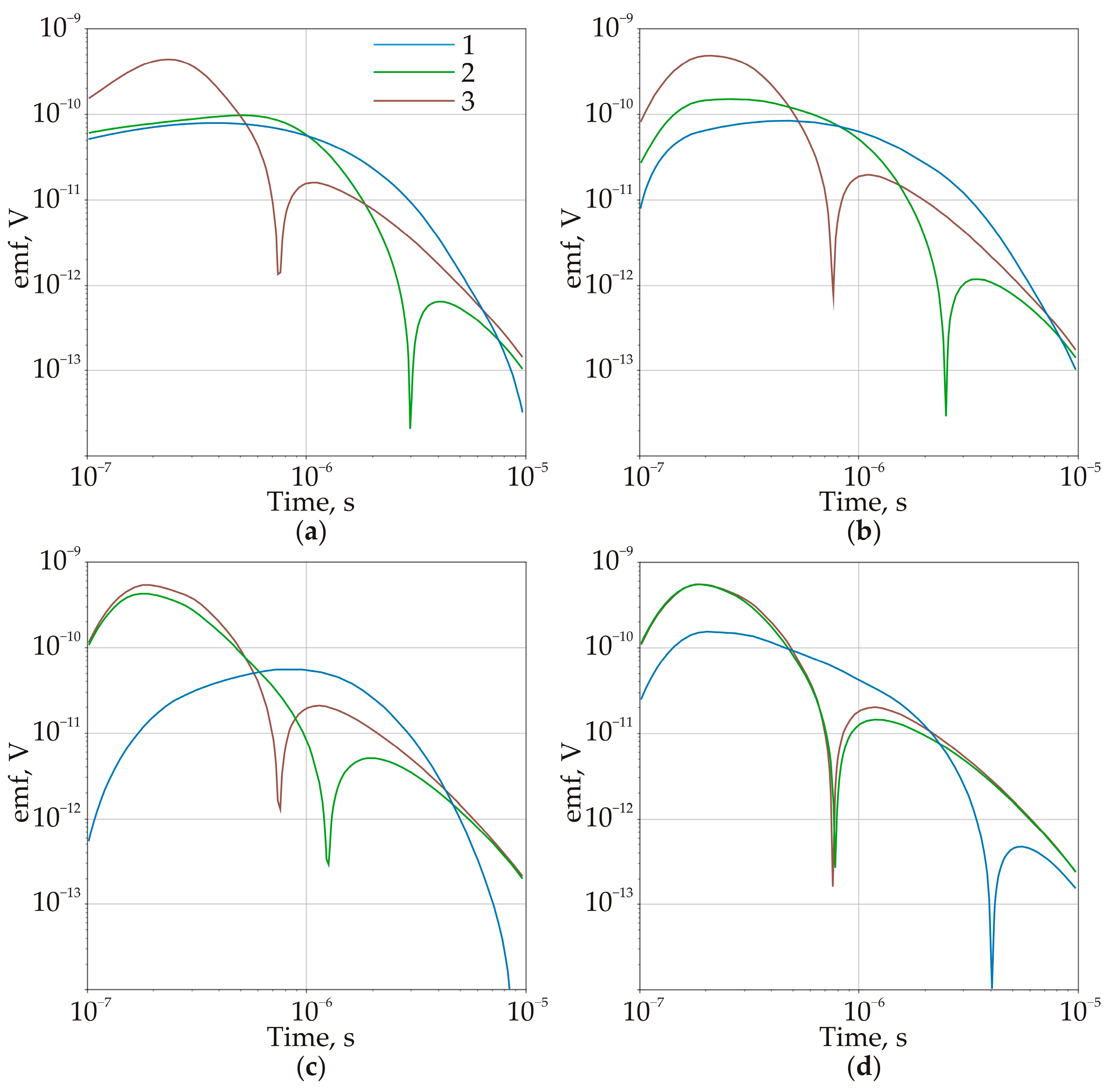 Geosciences 11 00060 g006