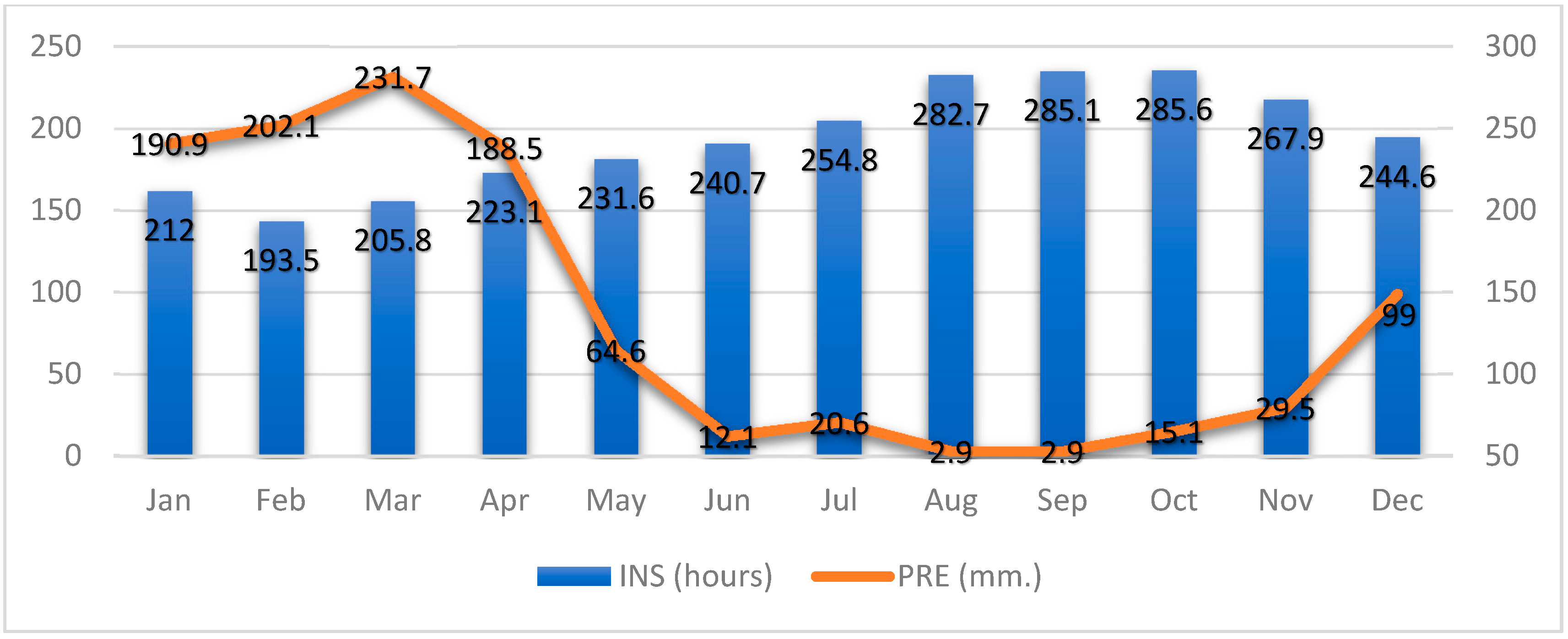 Geosciences 11 00061 g007