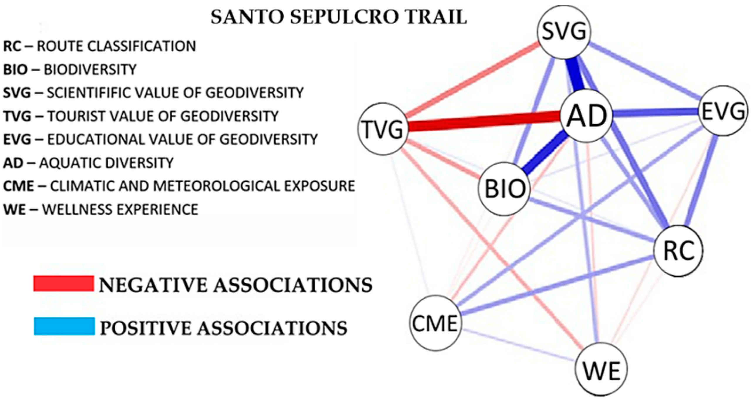 Geosciences 11 00061 g015