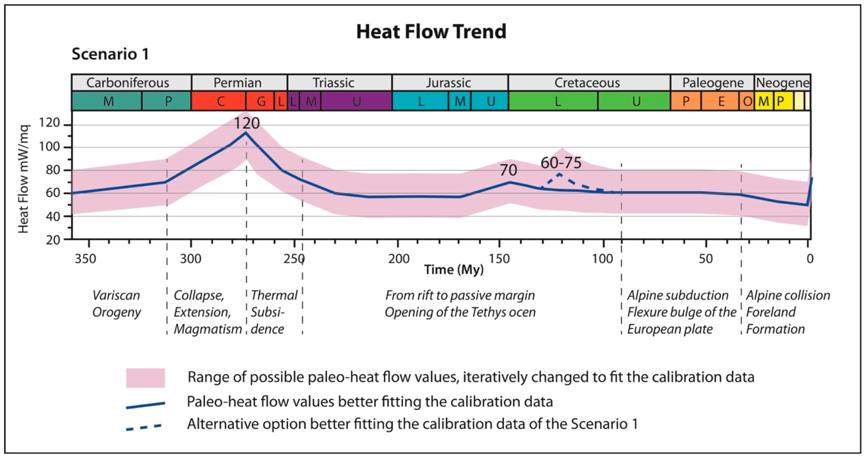 Geosciences 11 00062 g004