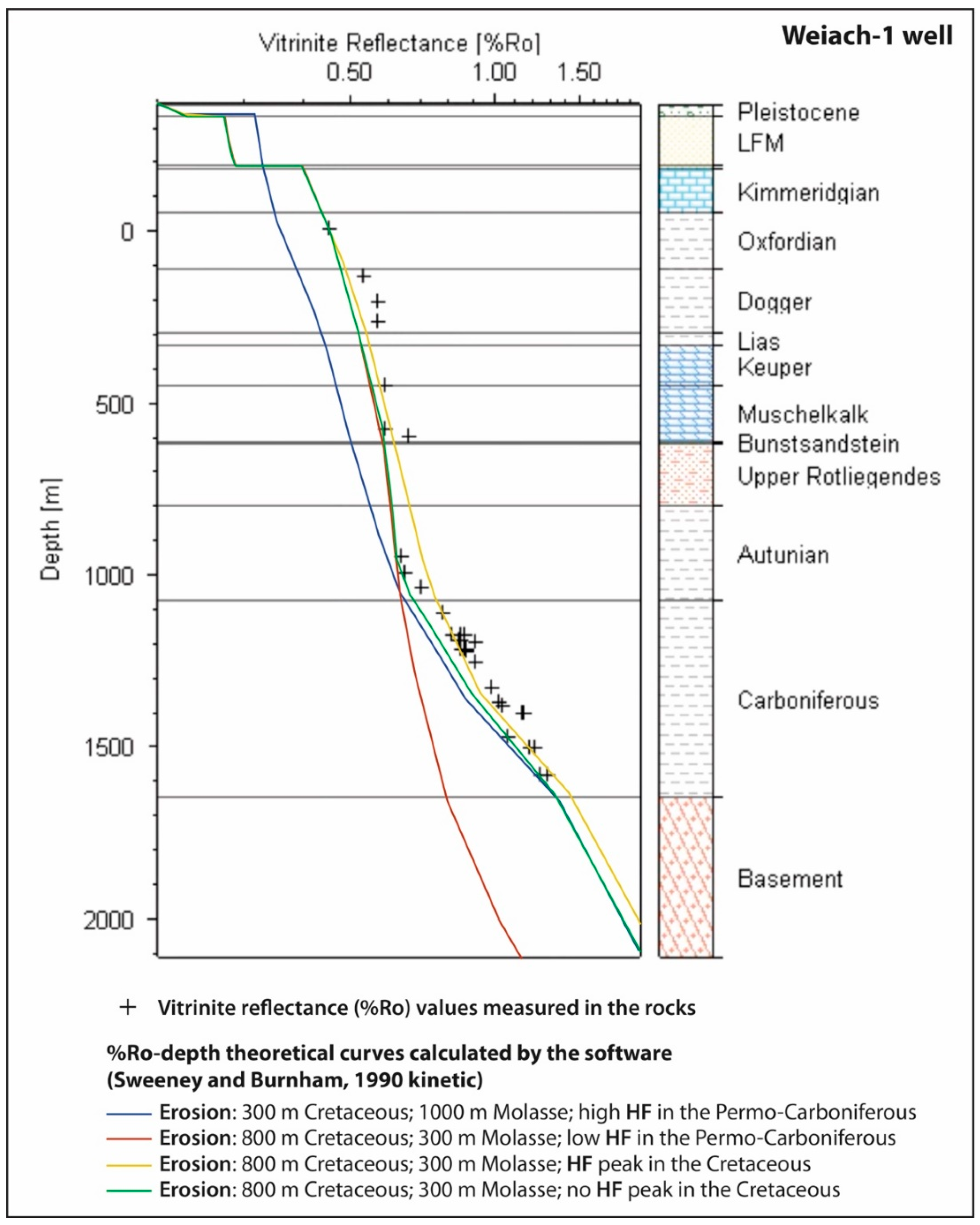 Geosciences 11 00062 g005