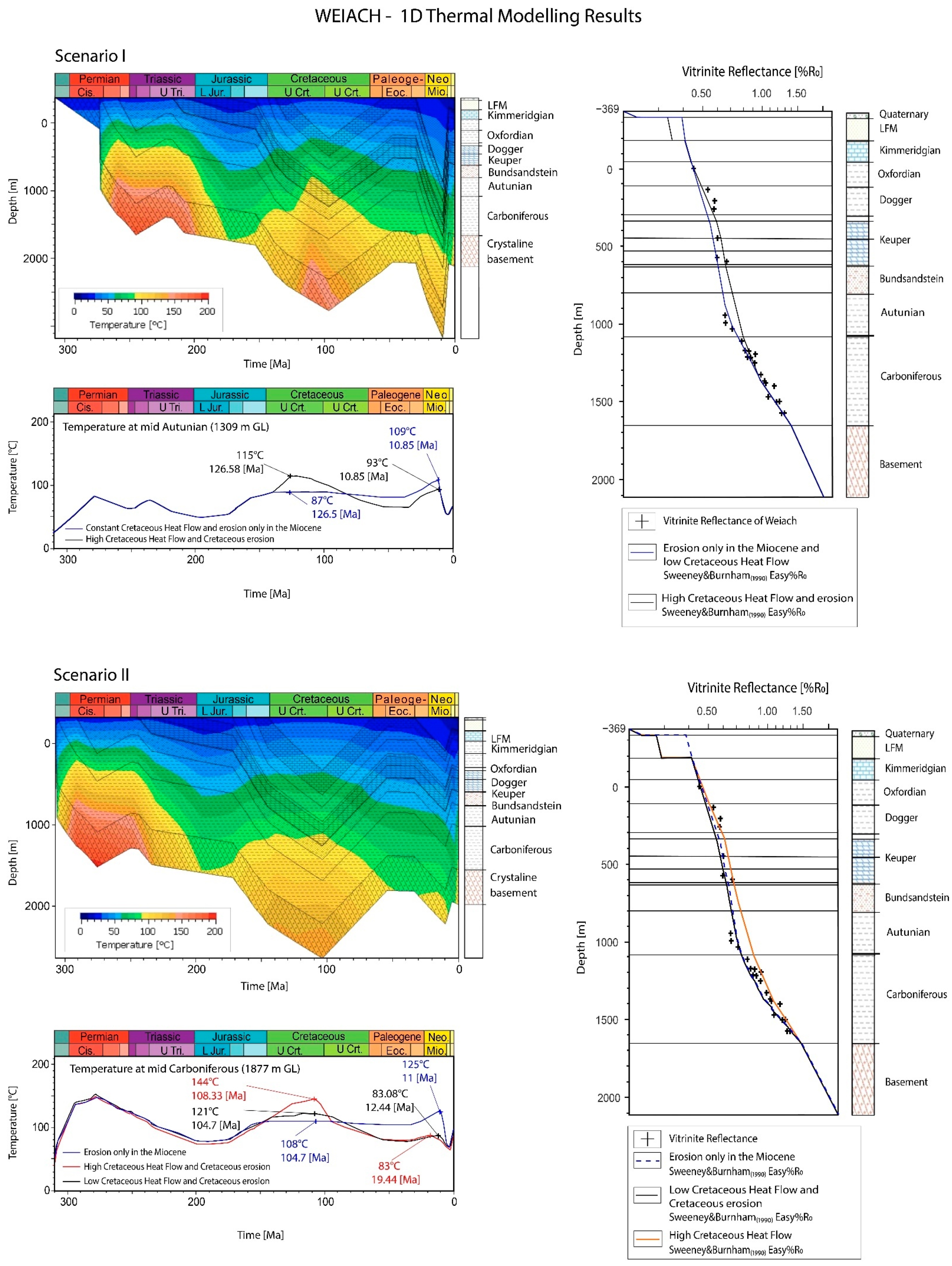 Geosciences 11 00062 g006a