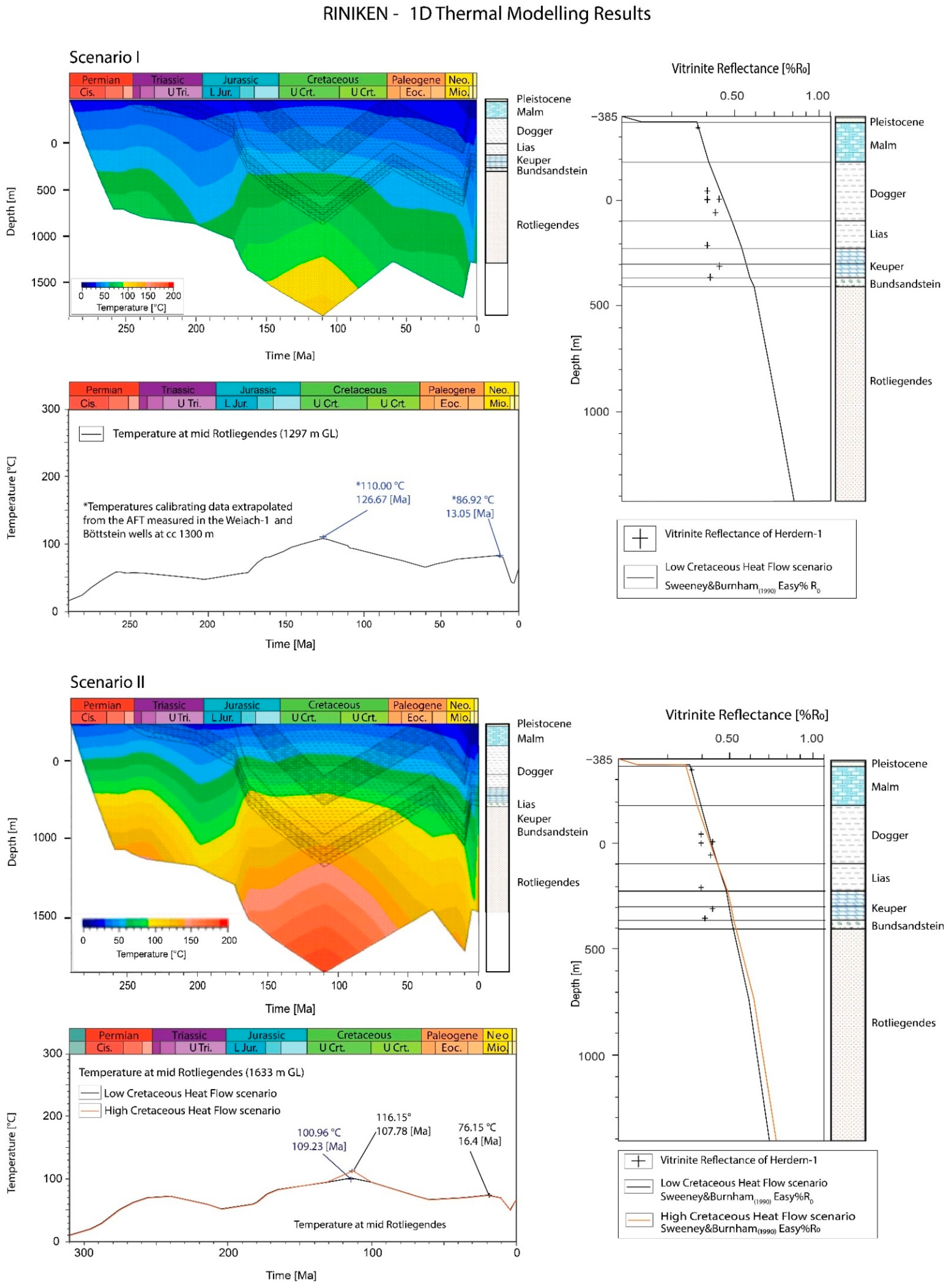 Geosciences 11 00062 g006c