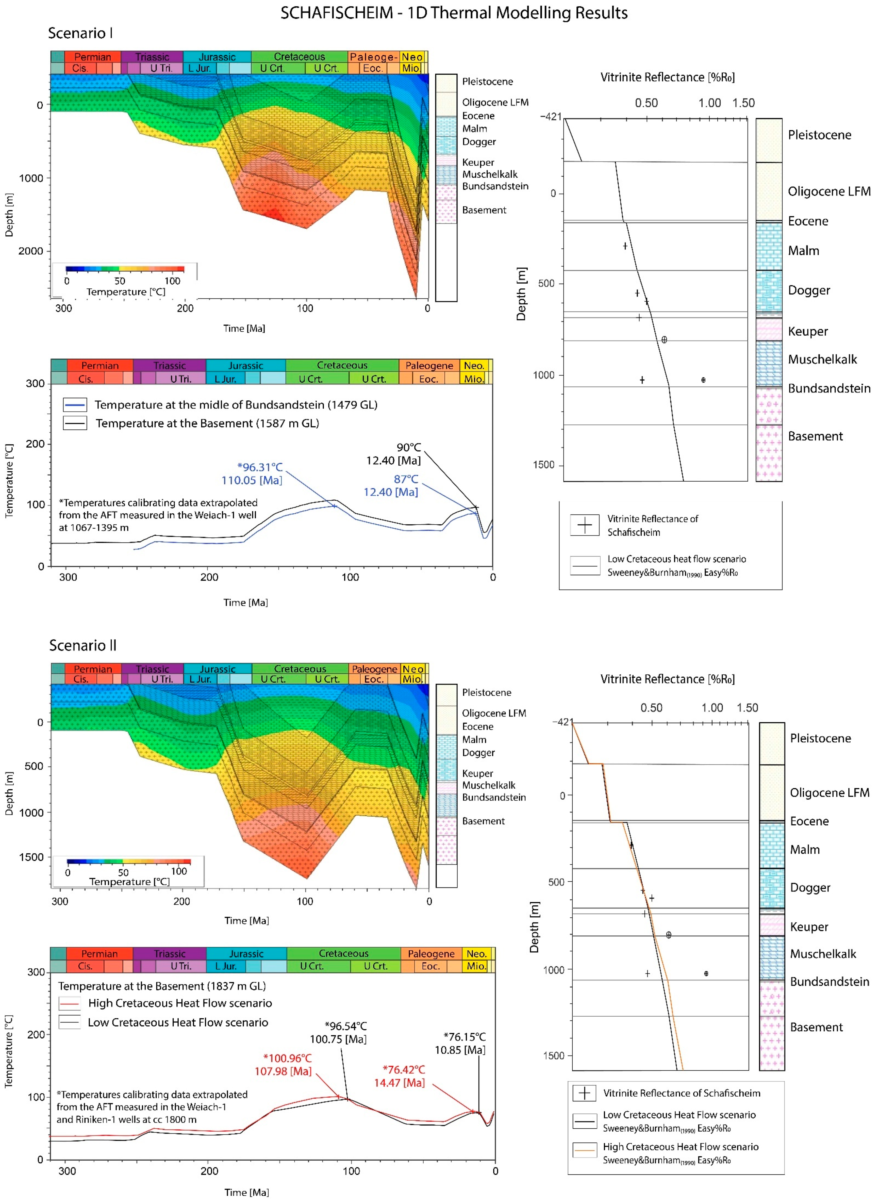 Geosciences 11 00062 g006e