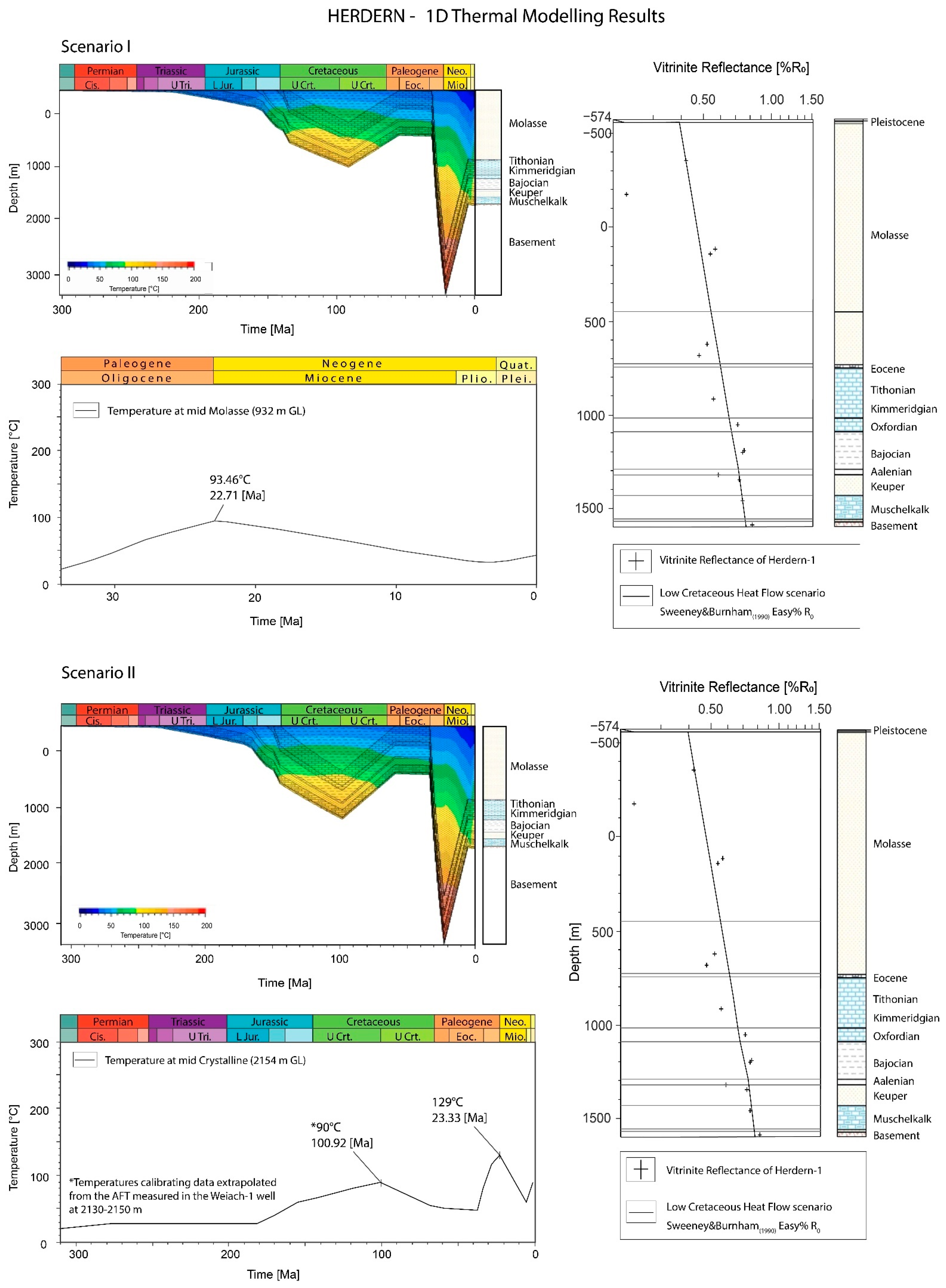 Geosciences 11 00062 g006f