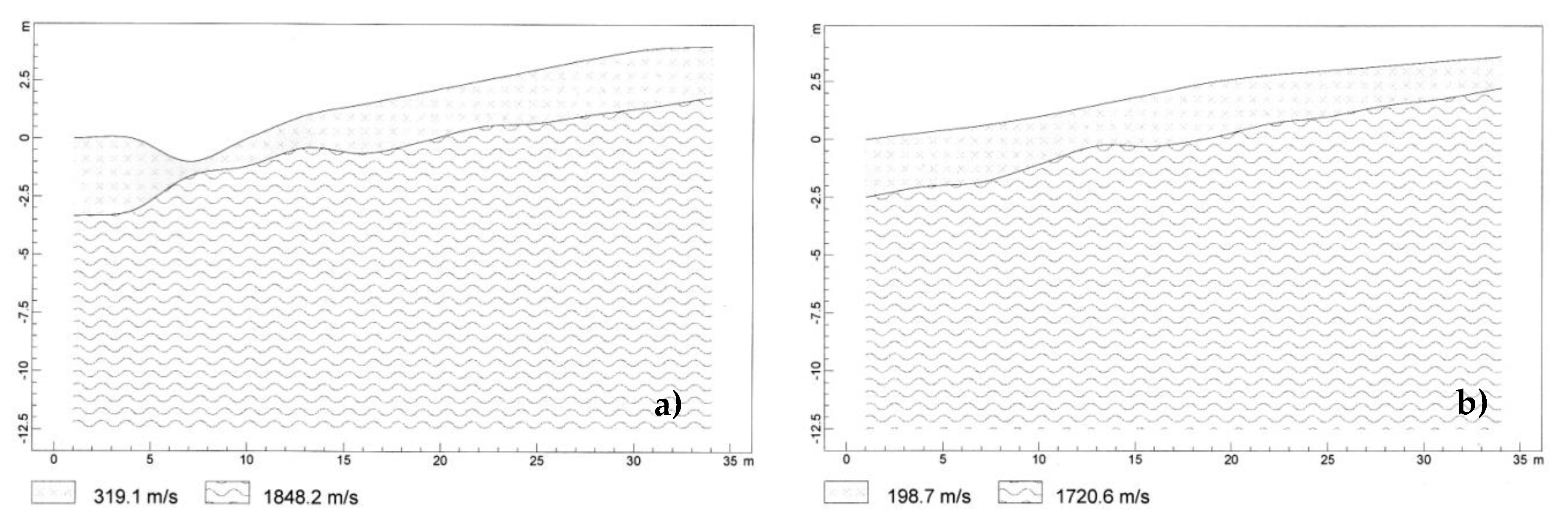 Geosciences 11 00064 g008
