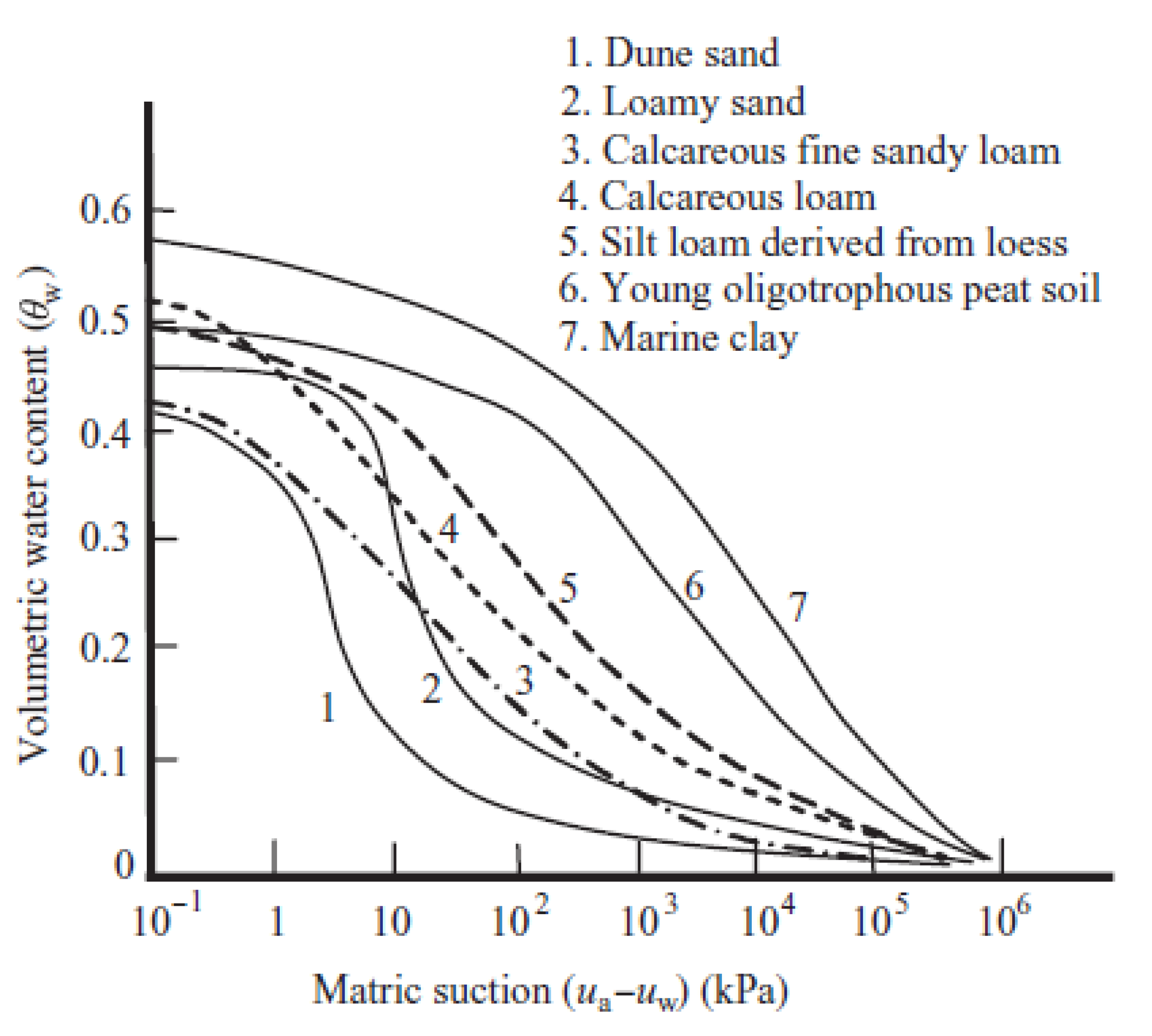 Geosciences 11 00064 g010