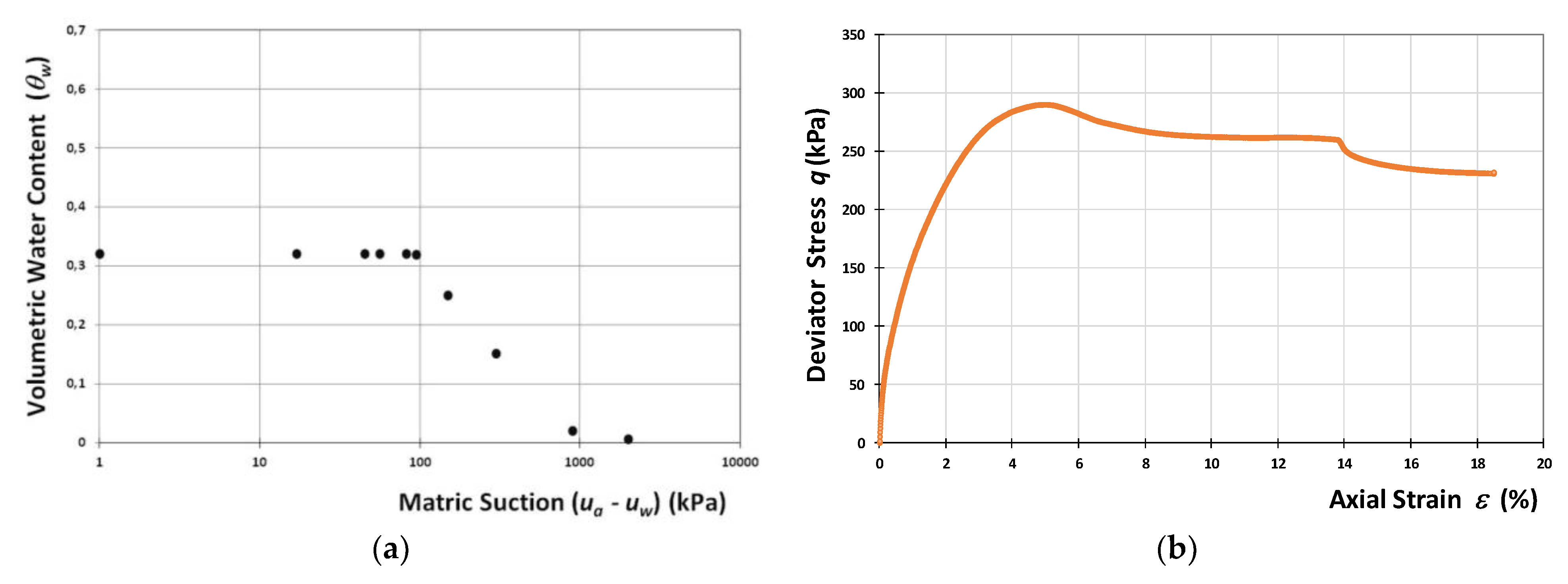Geosciences 11 00064 g015