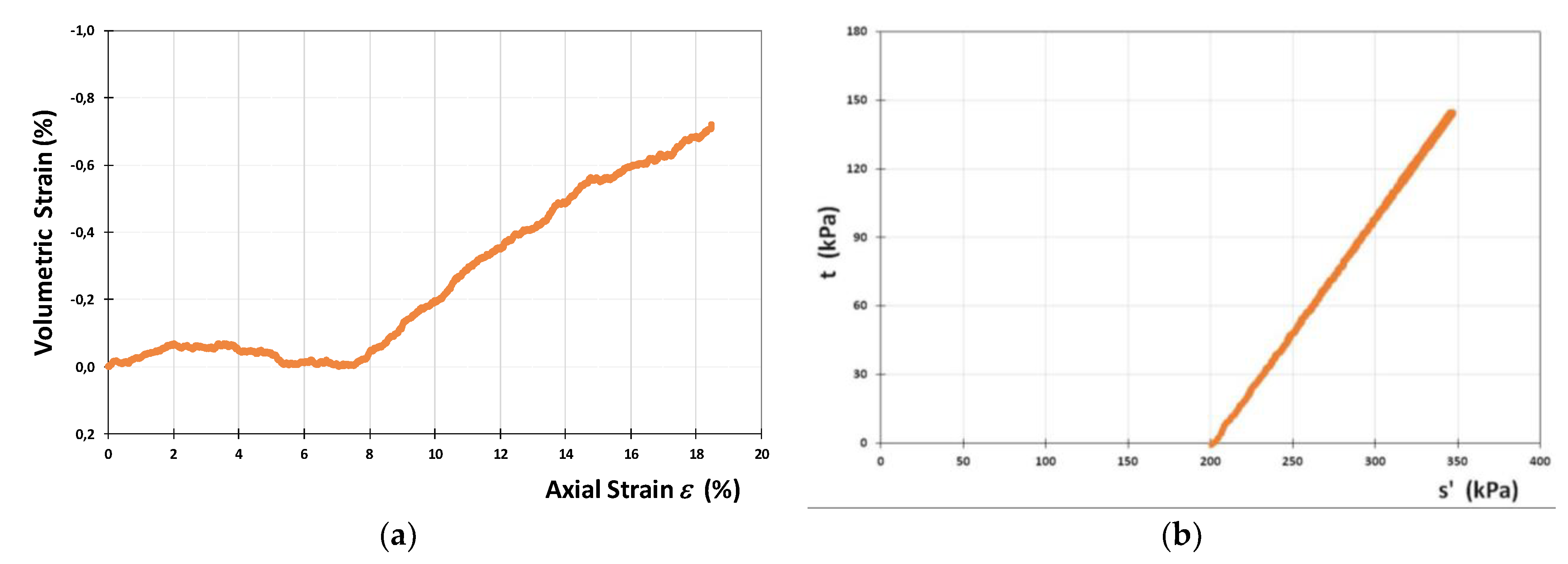 Geosciences 11 00064 g016