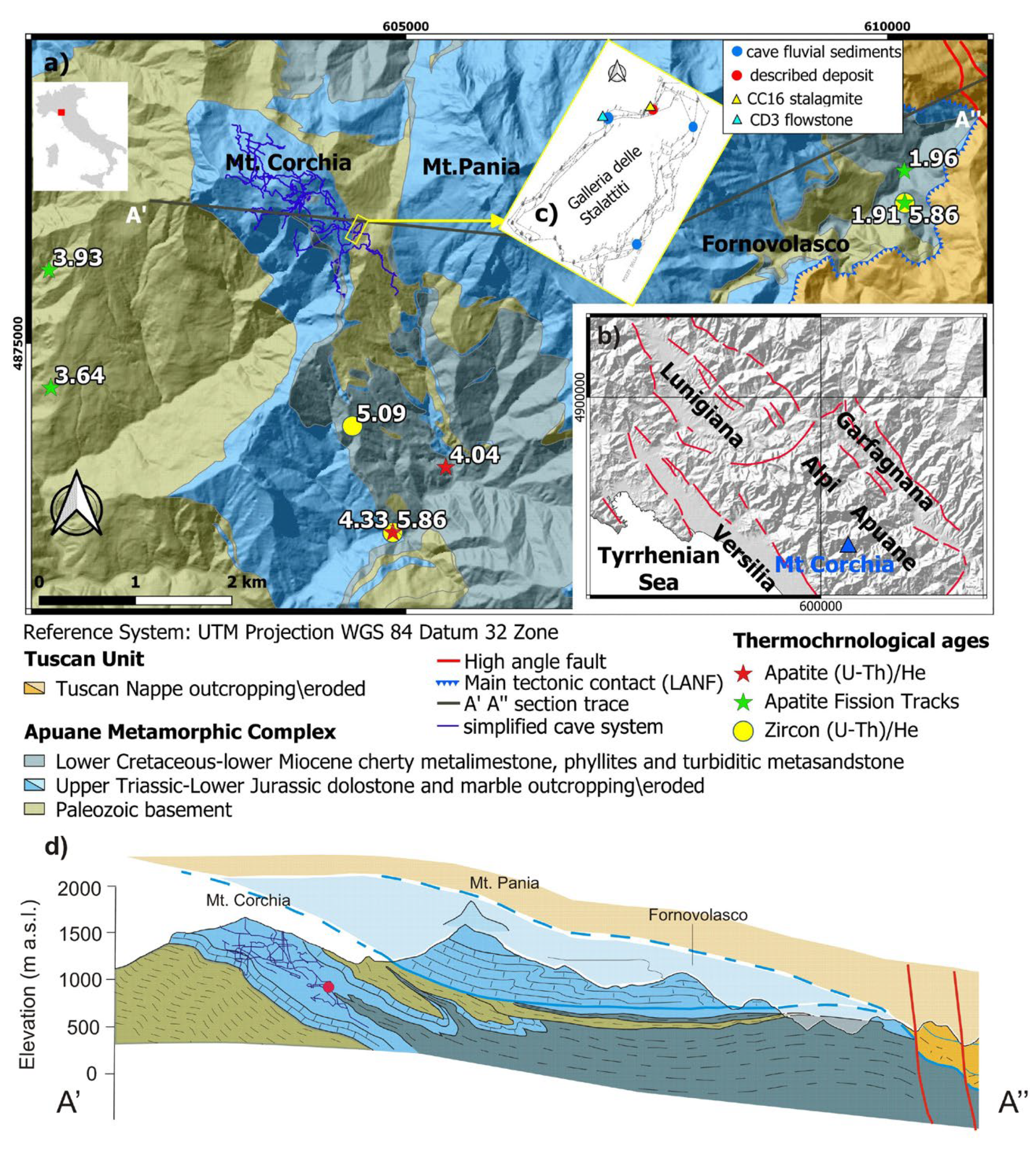 Geosciences 11 00065 g001