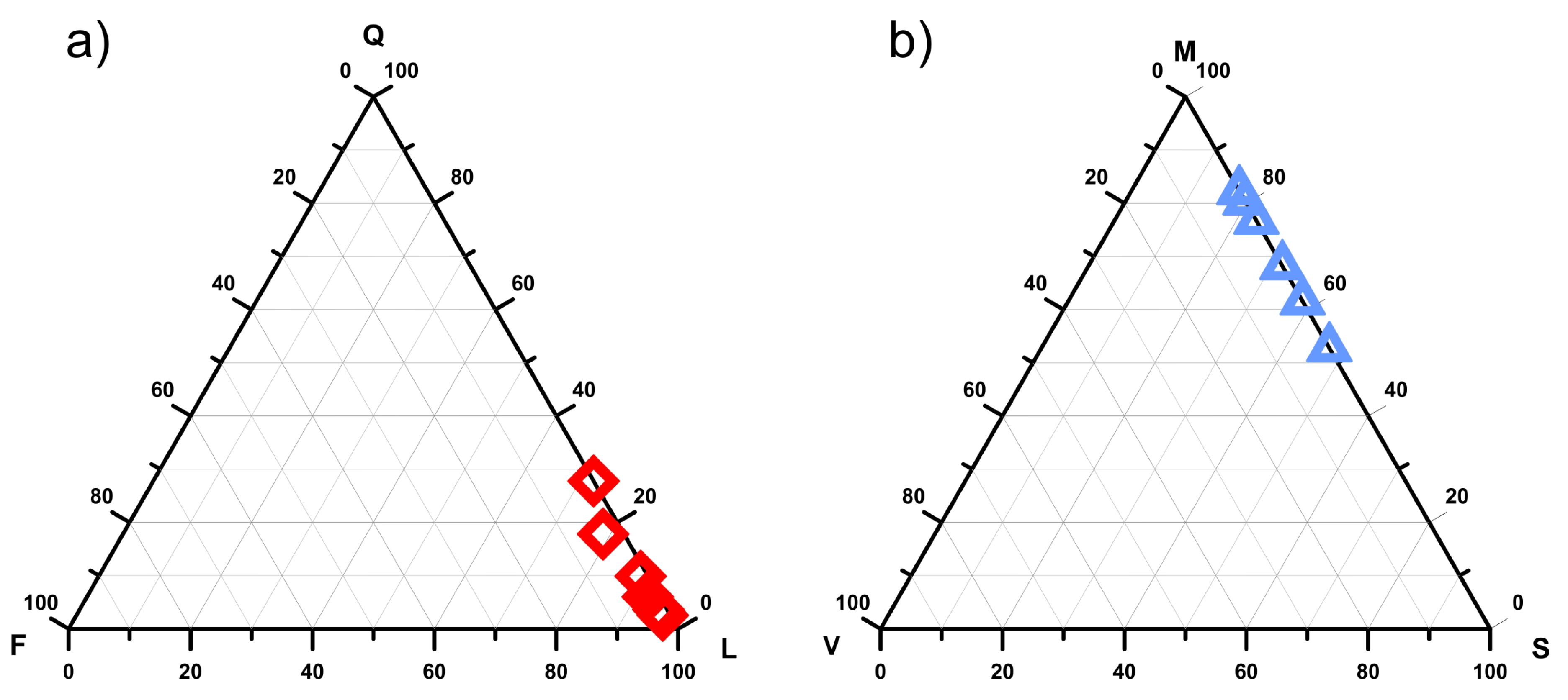 Geosciences 11 00065 g003