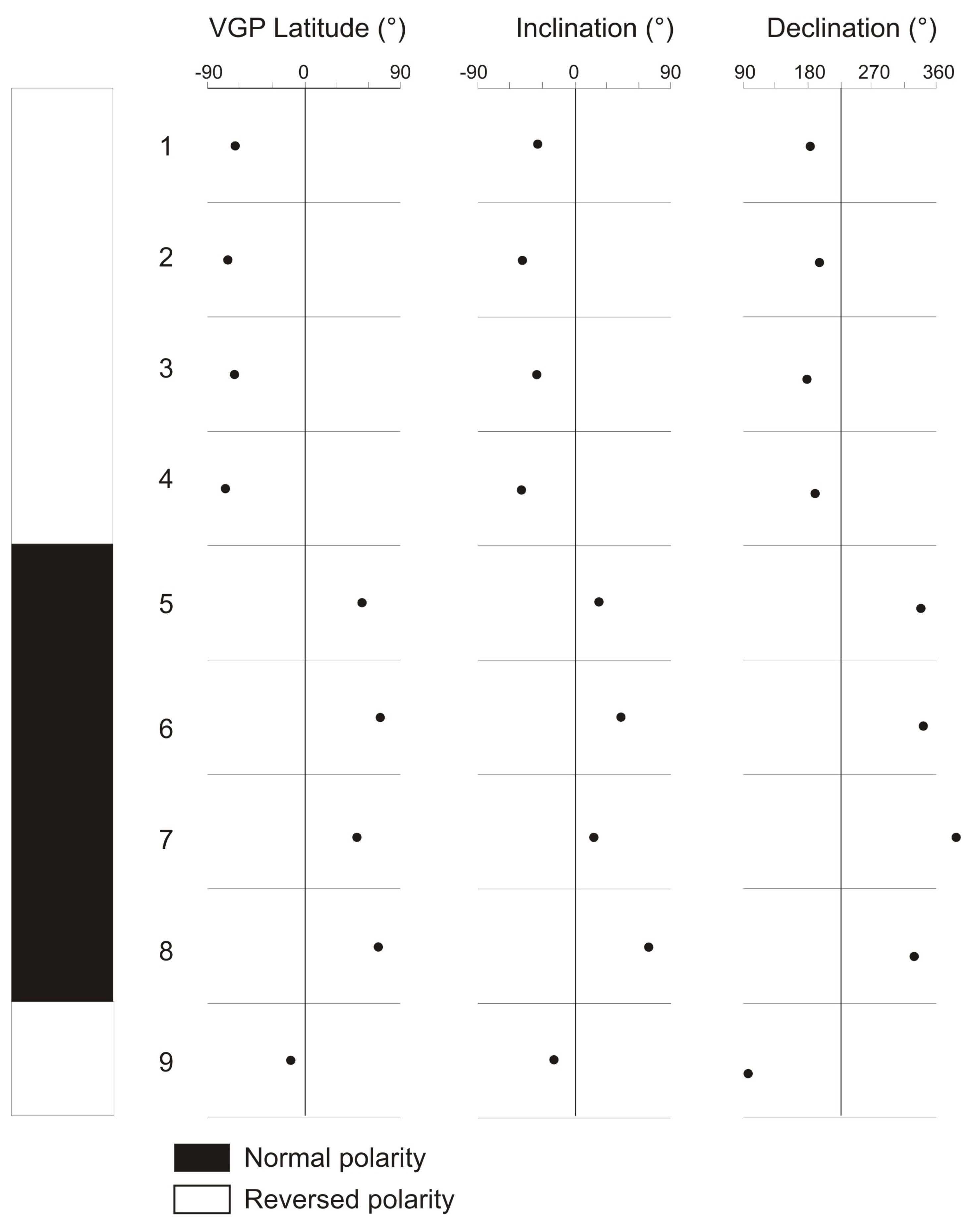 Geosciences 11 00065 g005