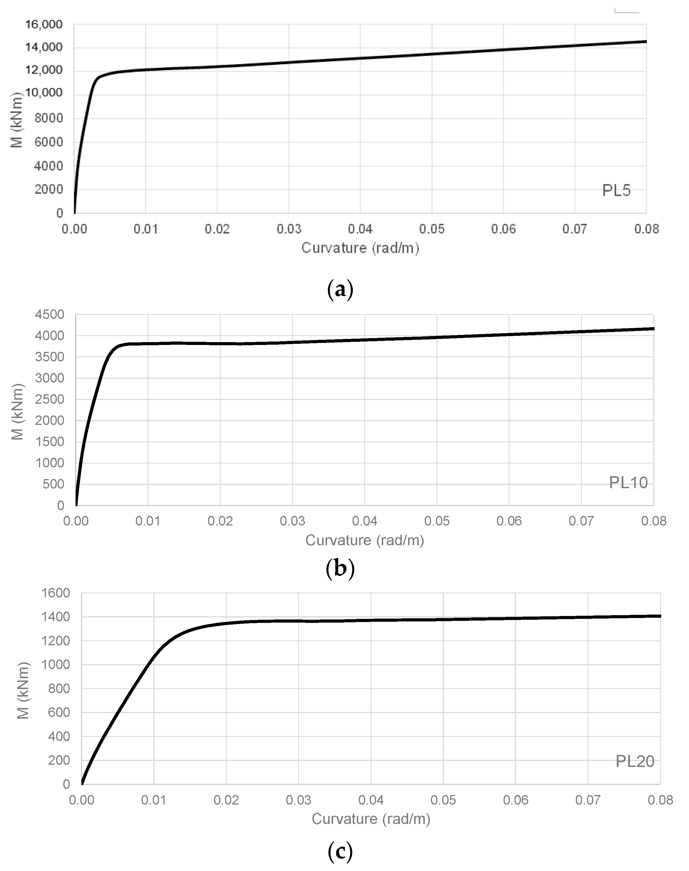 Geosciences 11 00066 g004