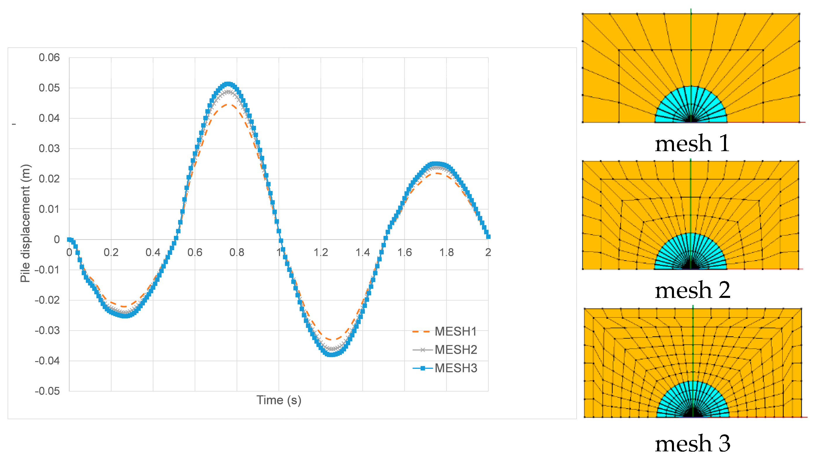 Geosciences 11 00066 g005