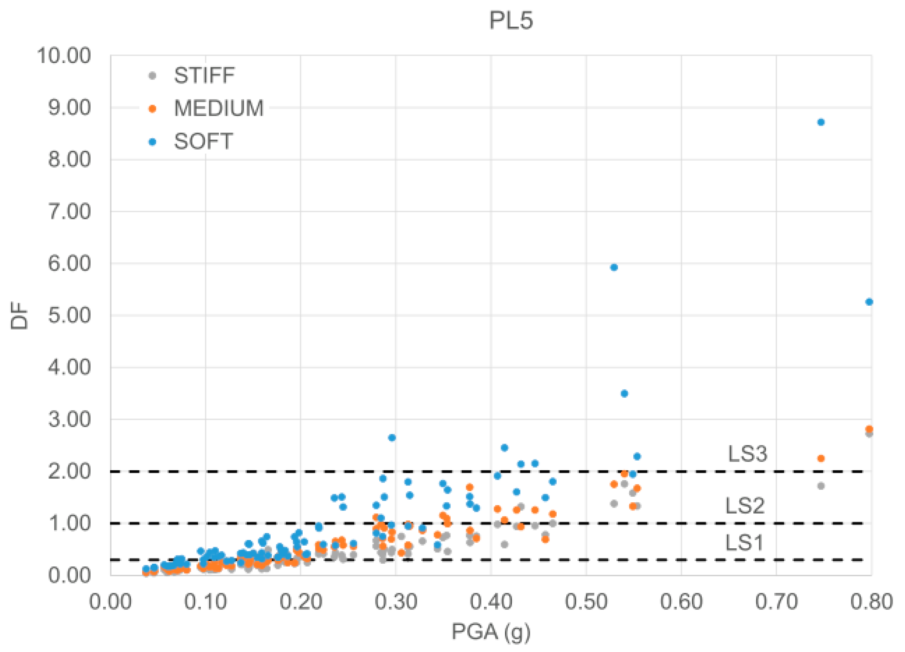 Geosciences 11 00066 g007