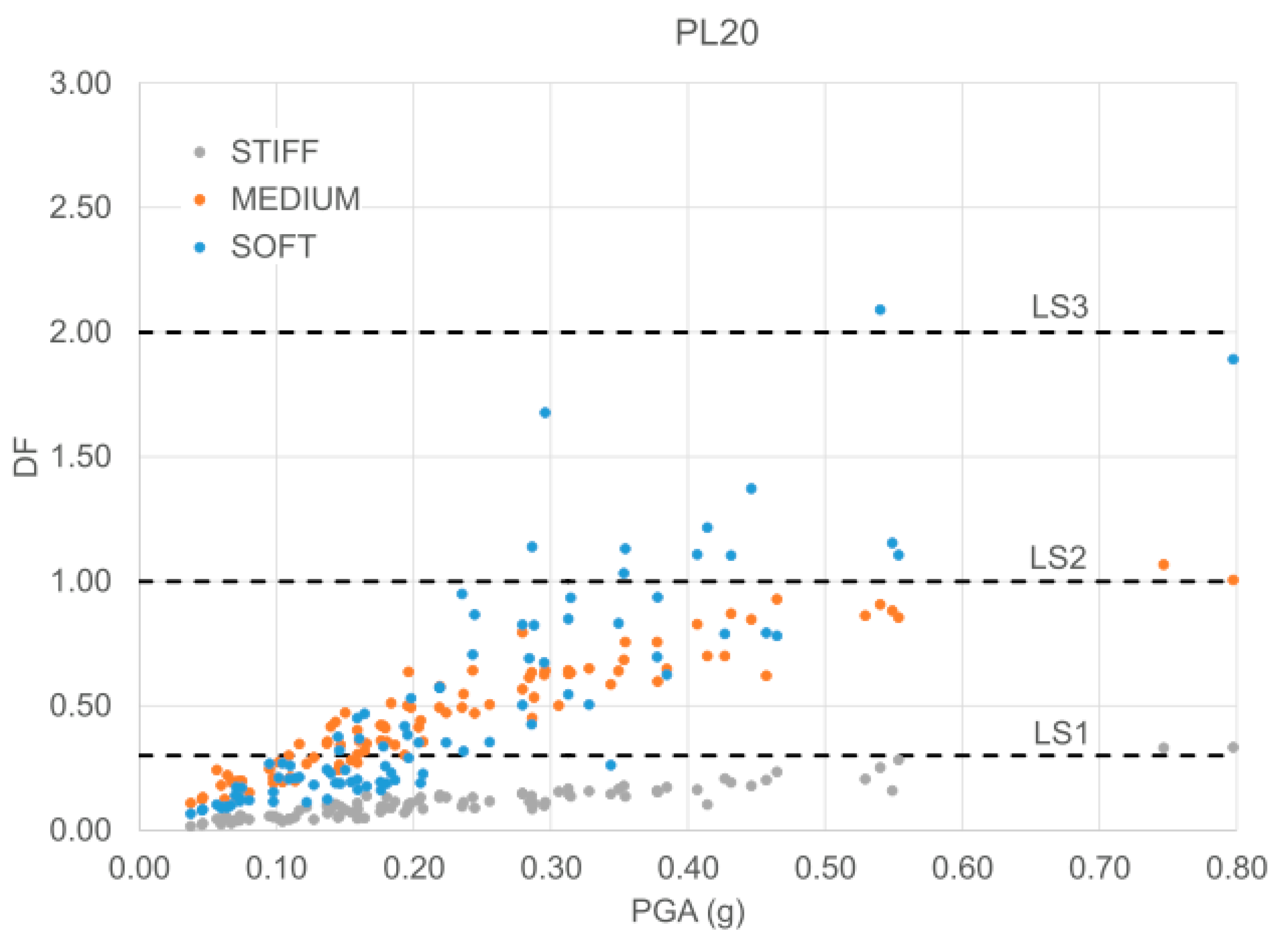 Geosciences 11 00066 g009