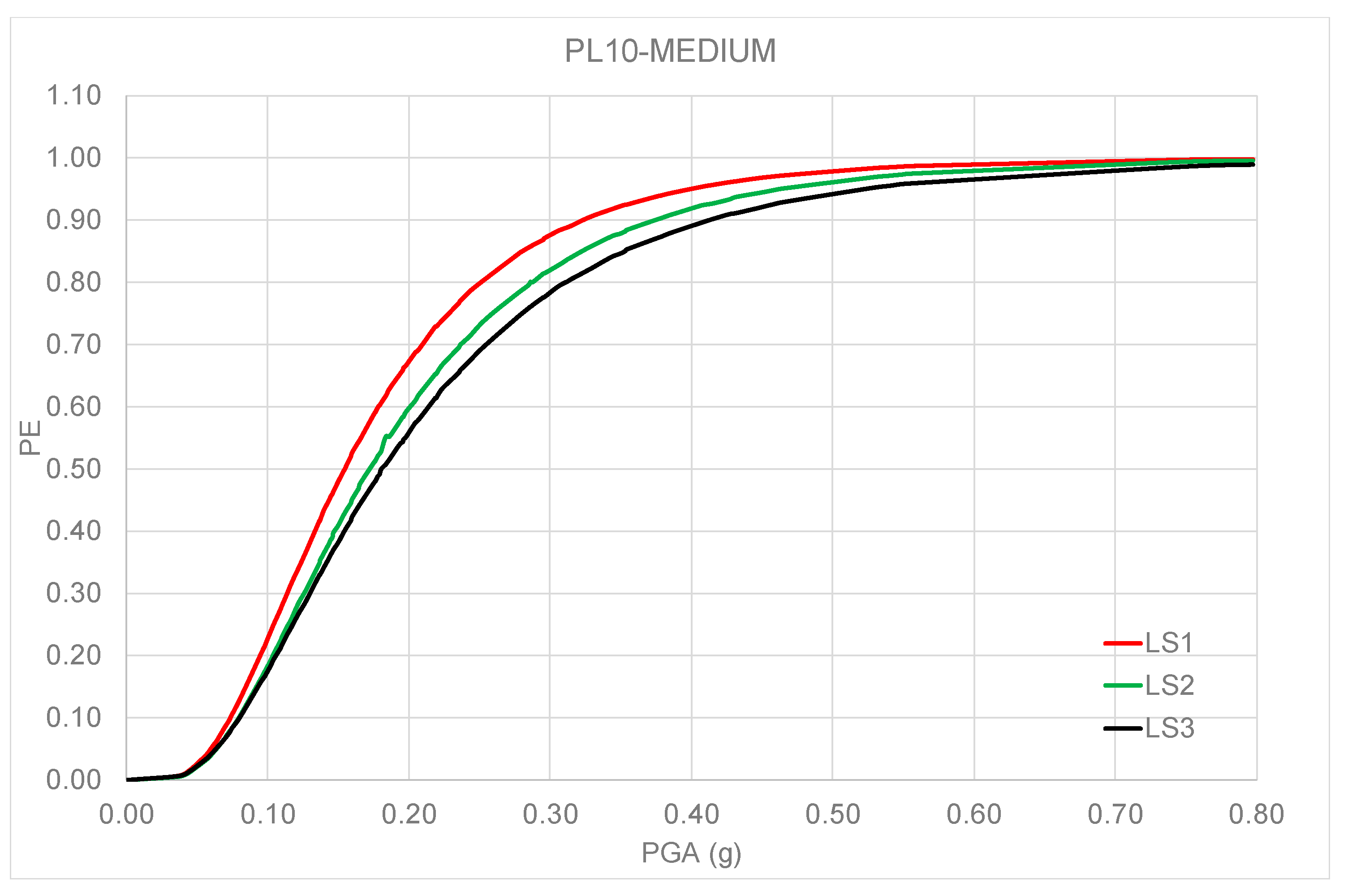 Geosciences 11 00066 g011