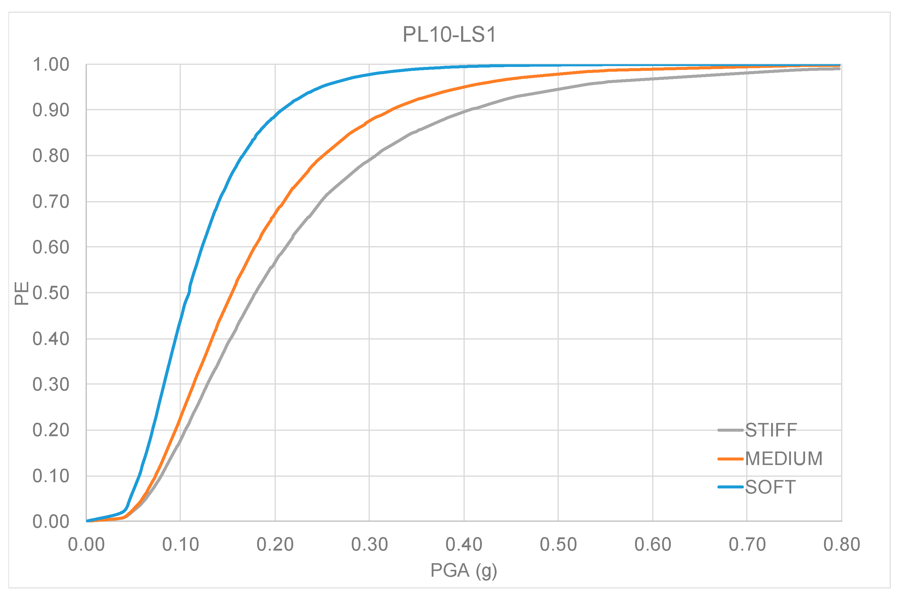 Geosciences 11 00066 g013