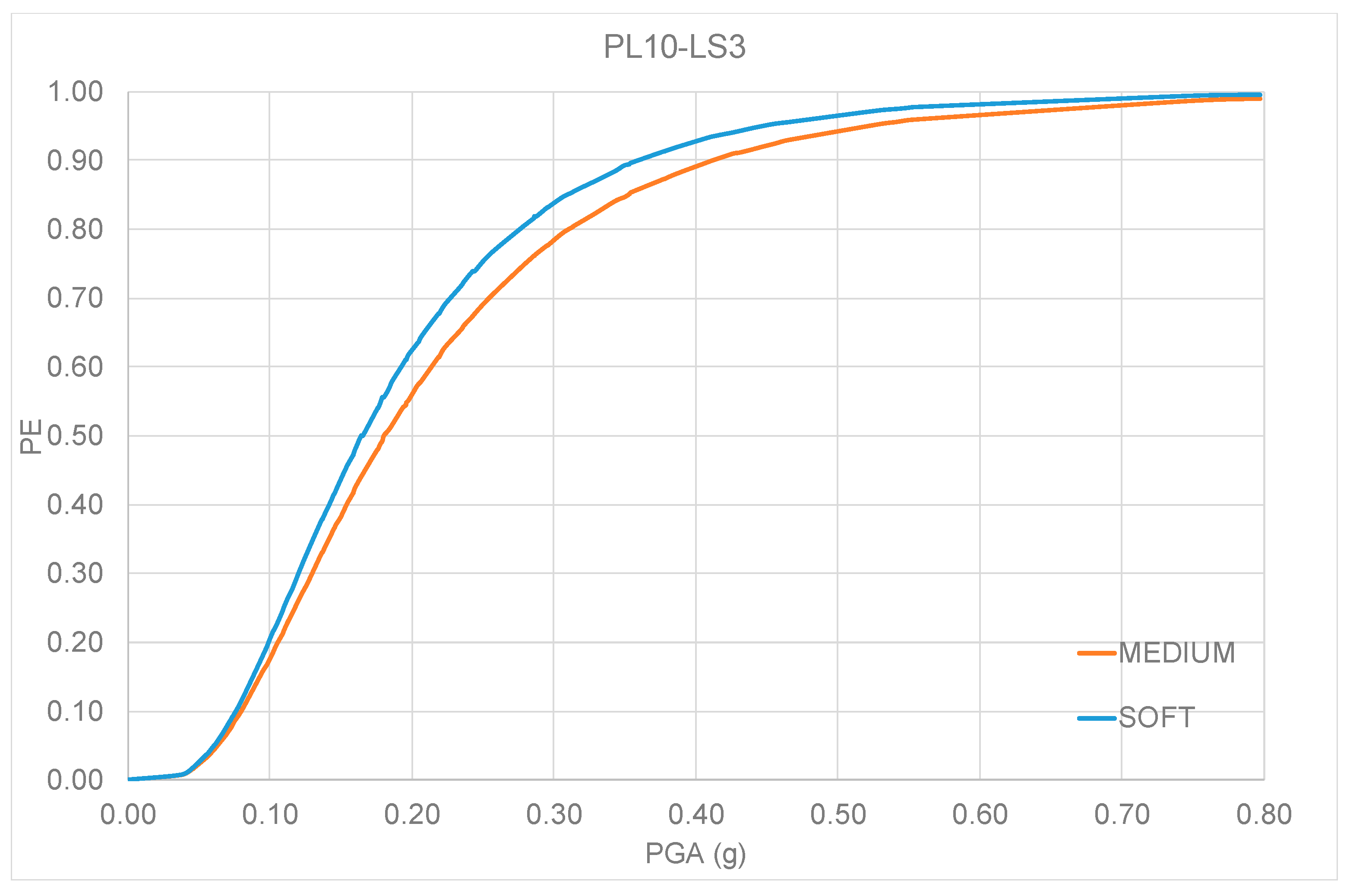 Geosciences 11 00066 g015