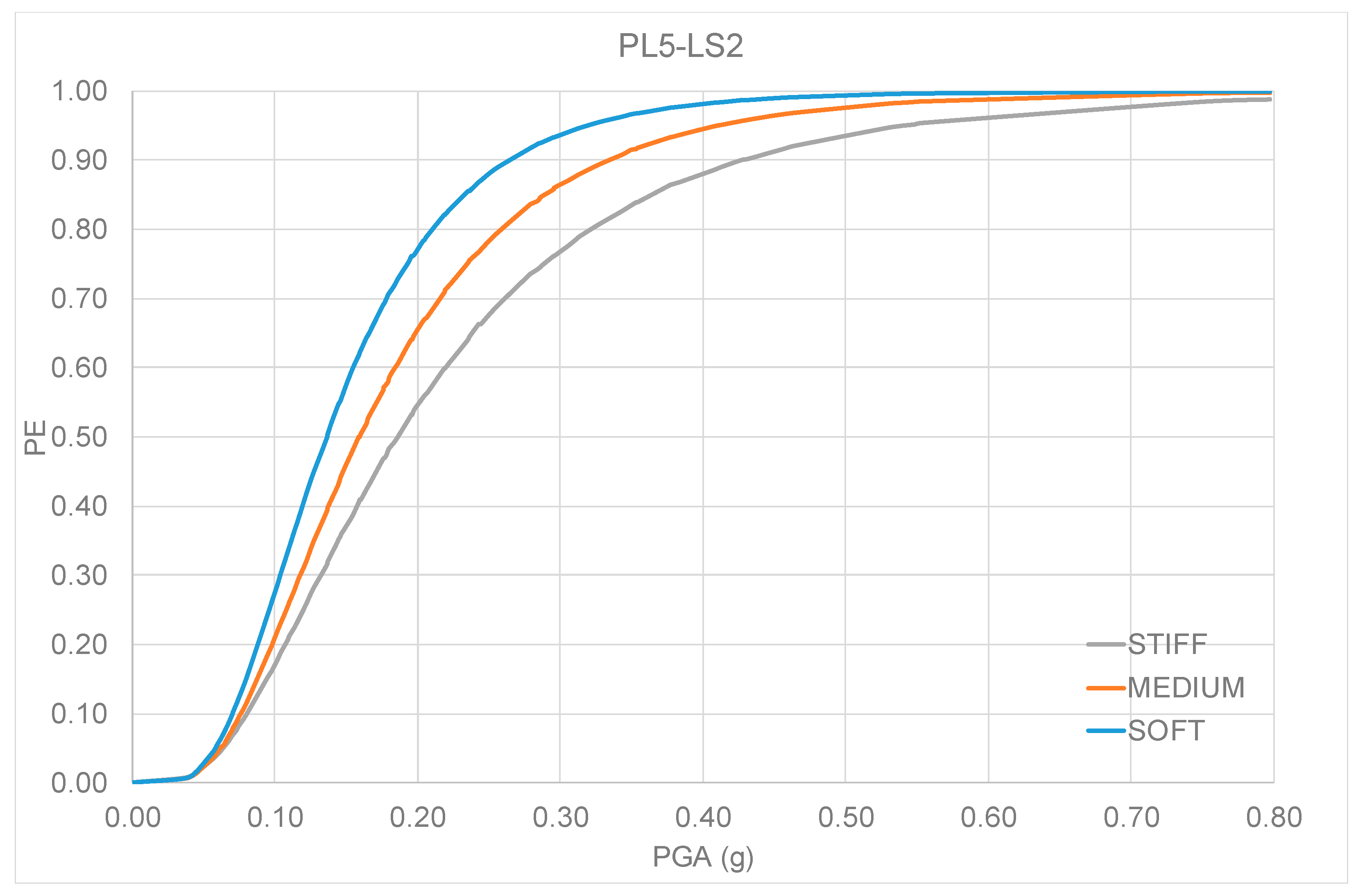 Geosciences 11 00066 g017