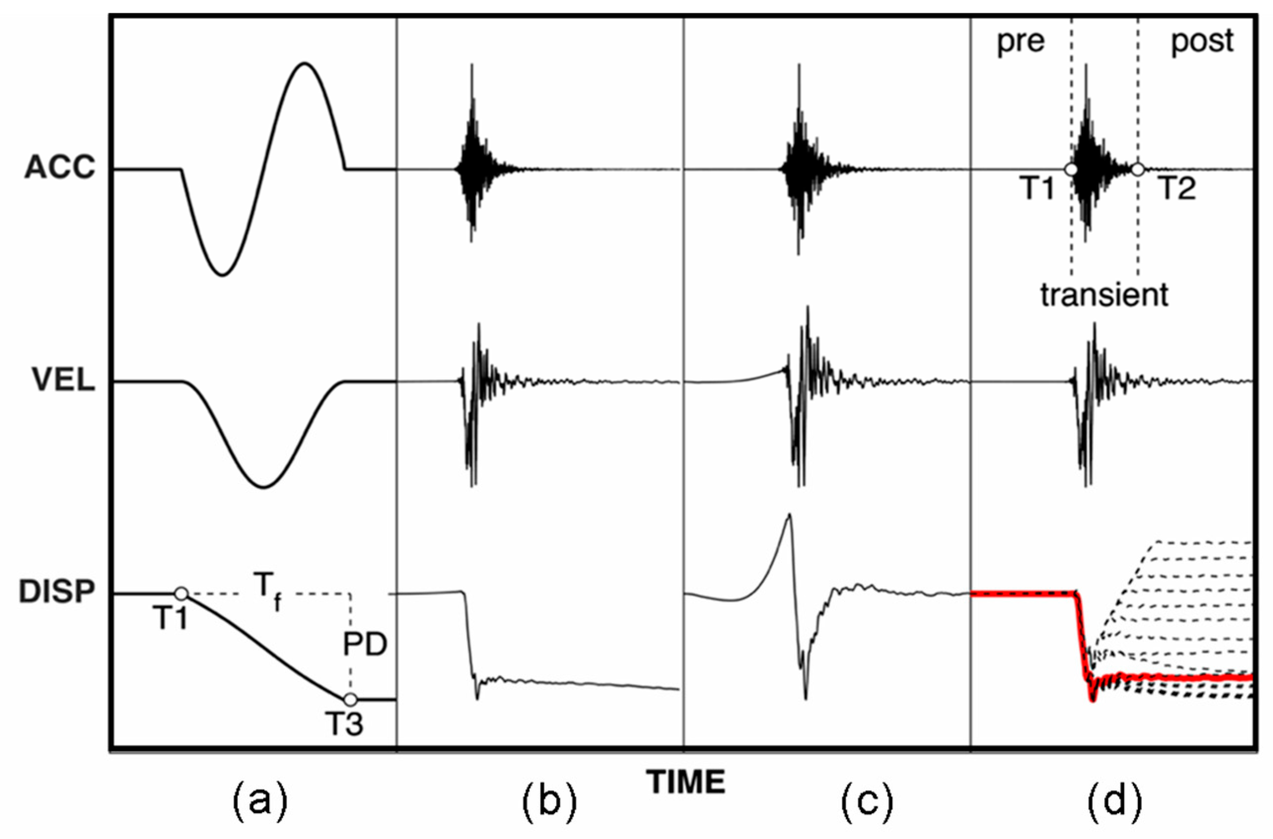 Geosciences 11 00067 g001