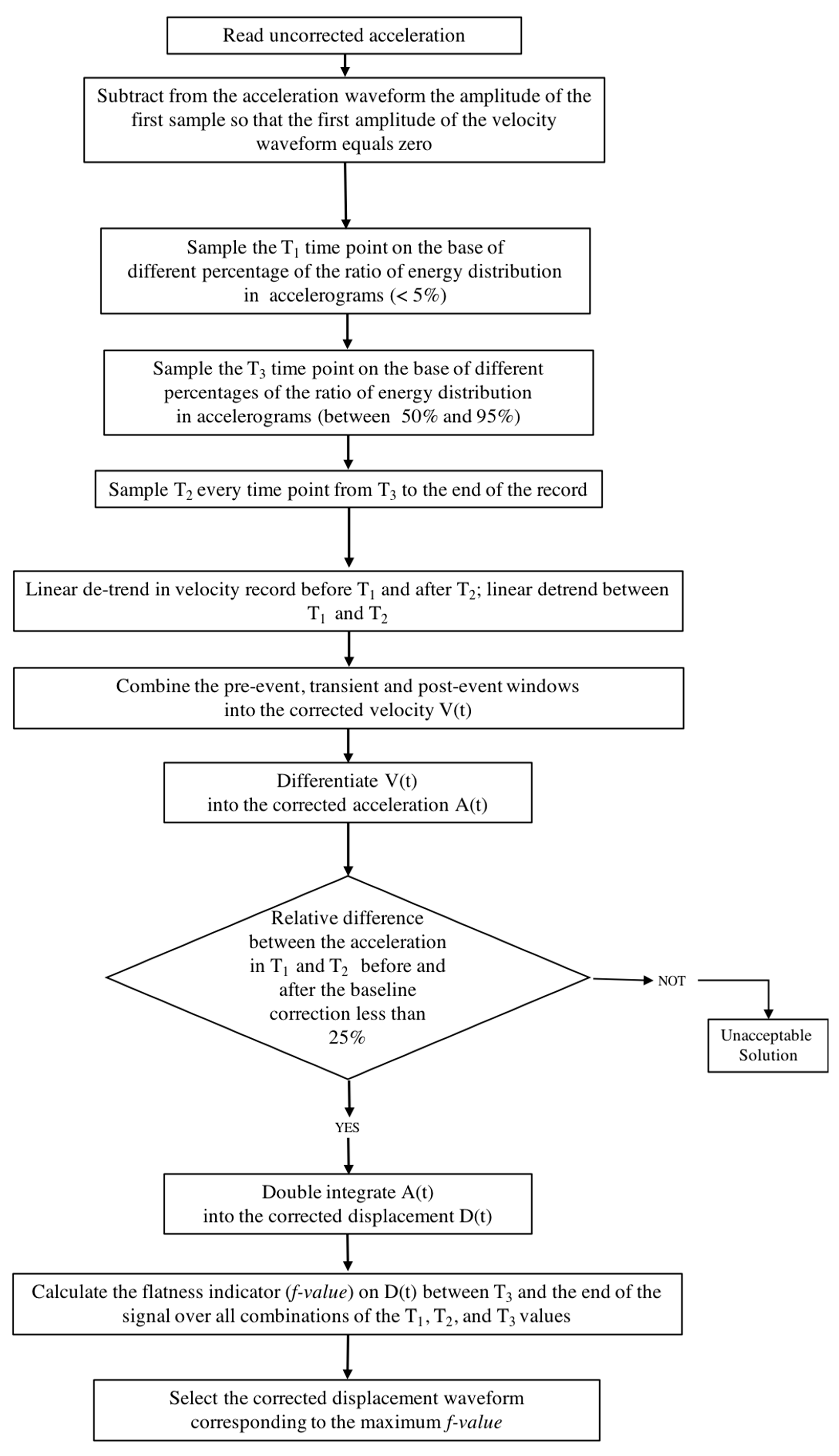 Geosciences 11 00067 g002