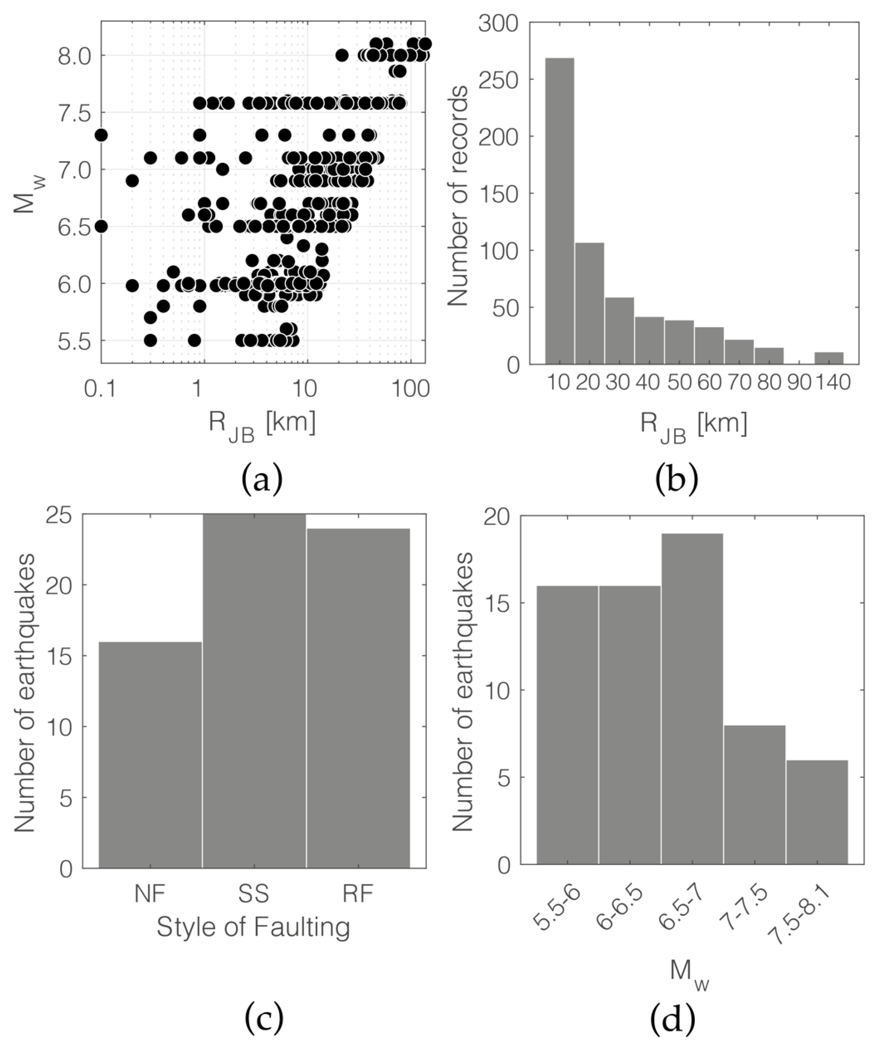 Geosciences 11 00067 g003