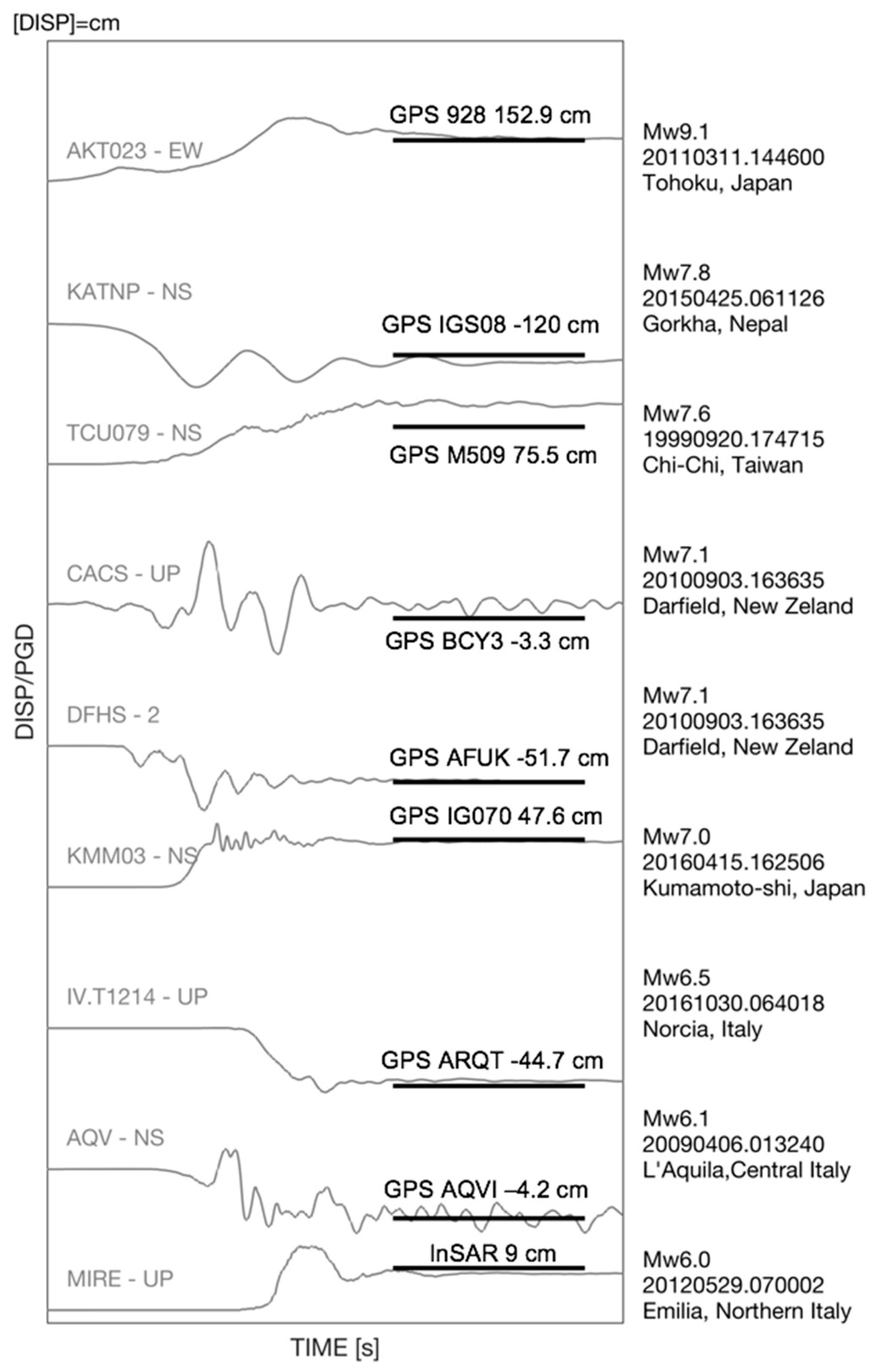 Geosciences 11 00067 g004