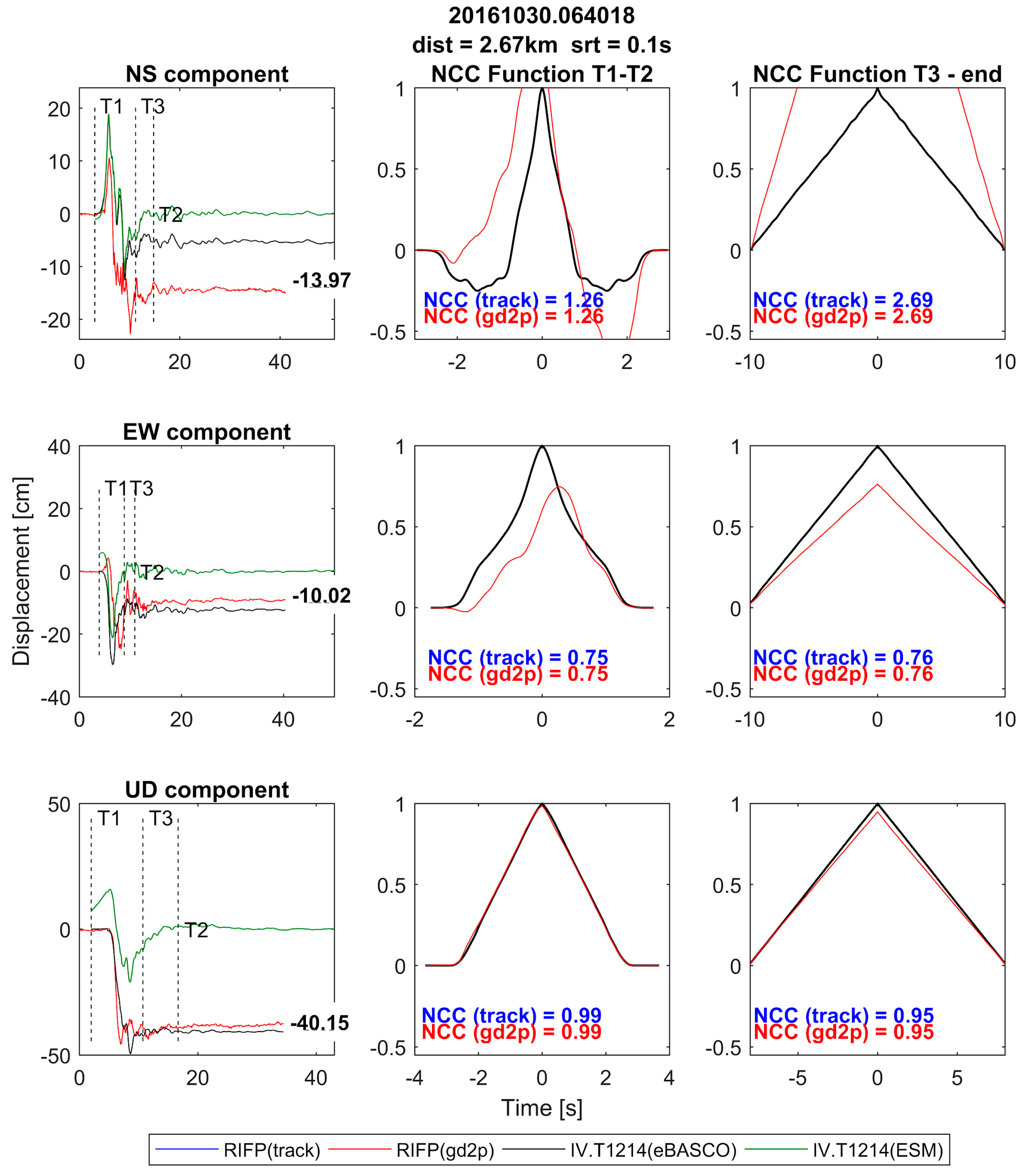 Geosciences 11 00067 g005