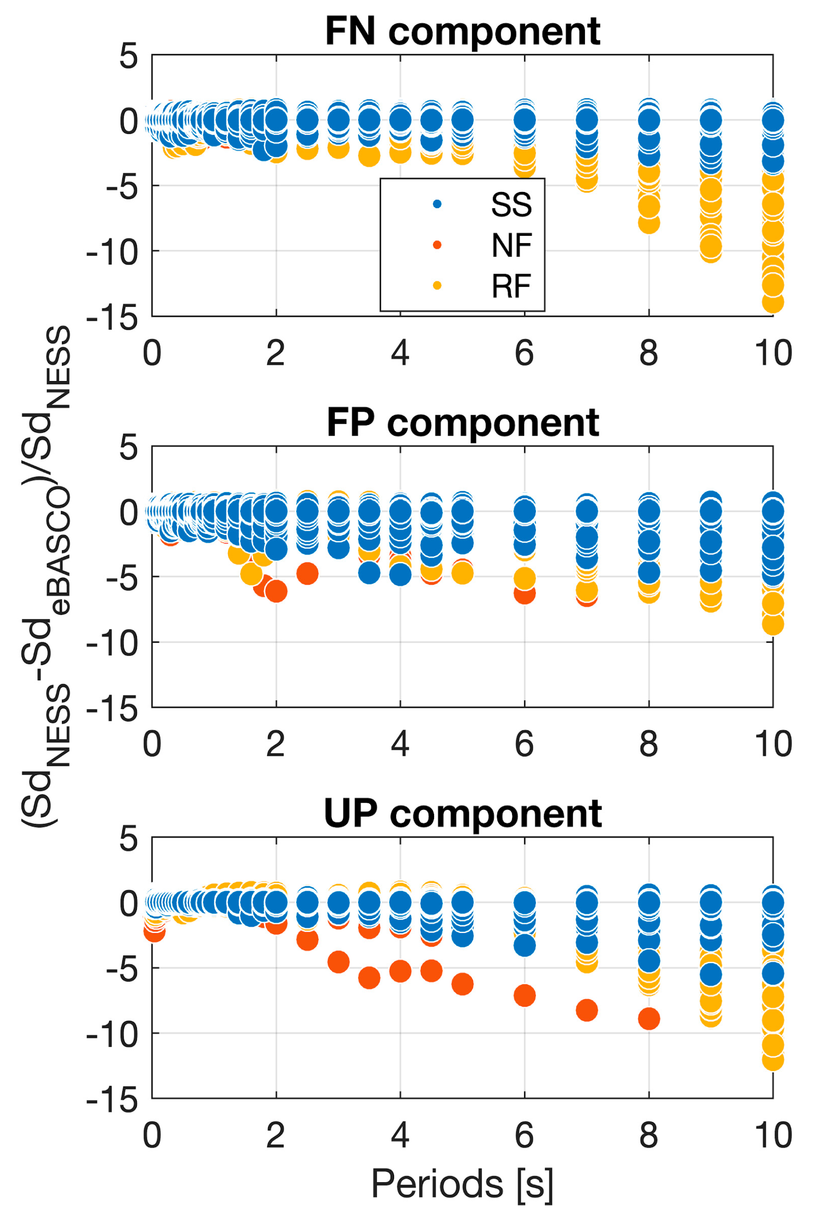 Geosciences 11 00067 g007