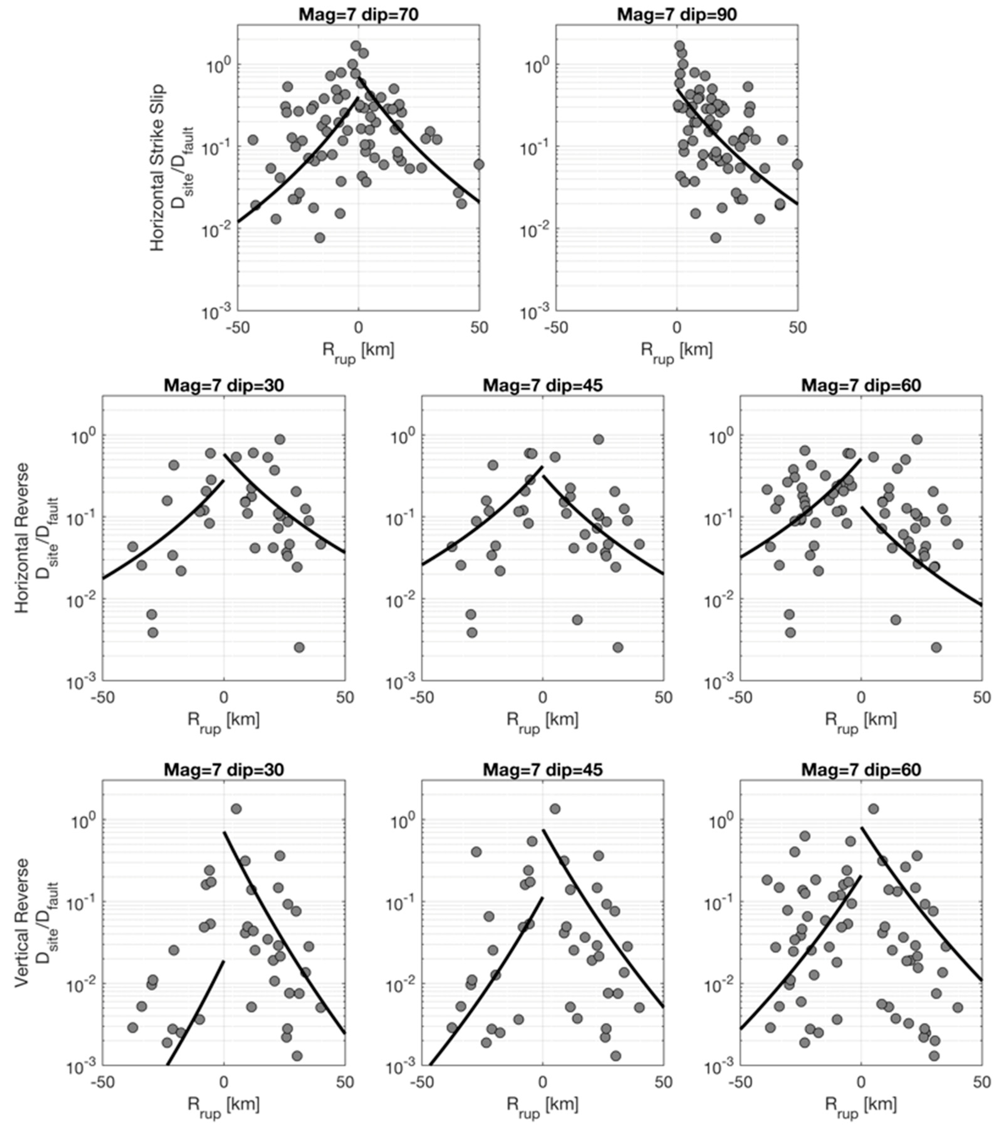 Geosciences 11 00067 g009
