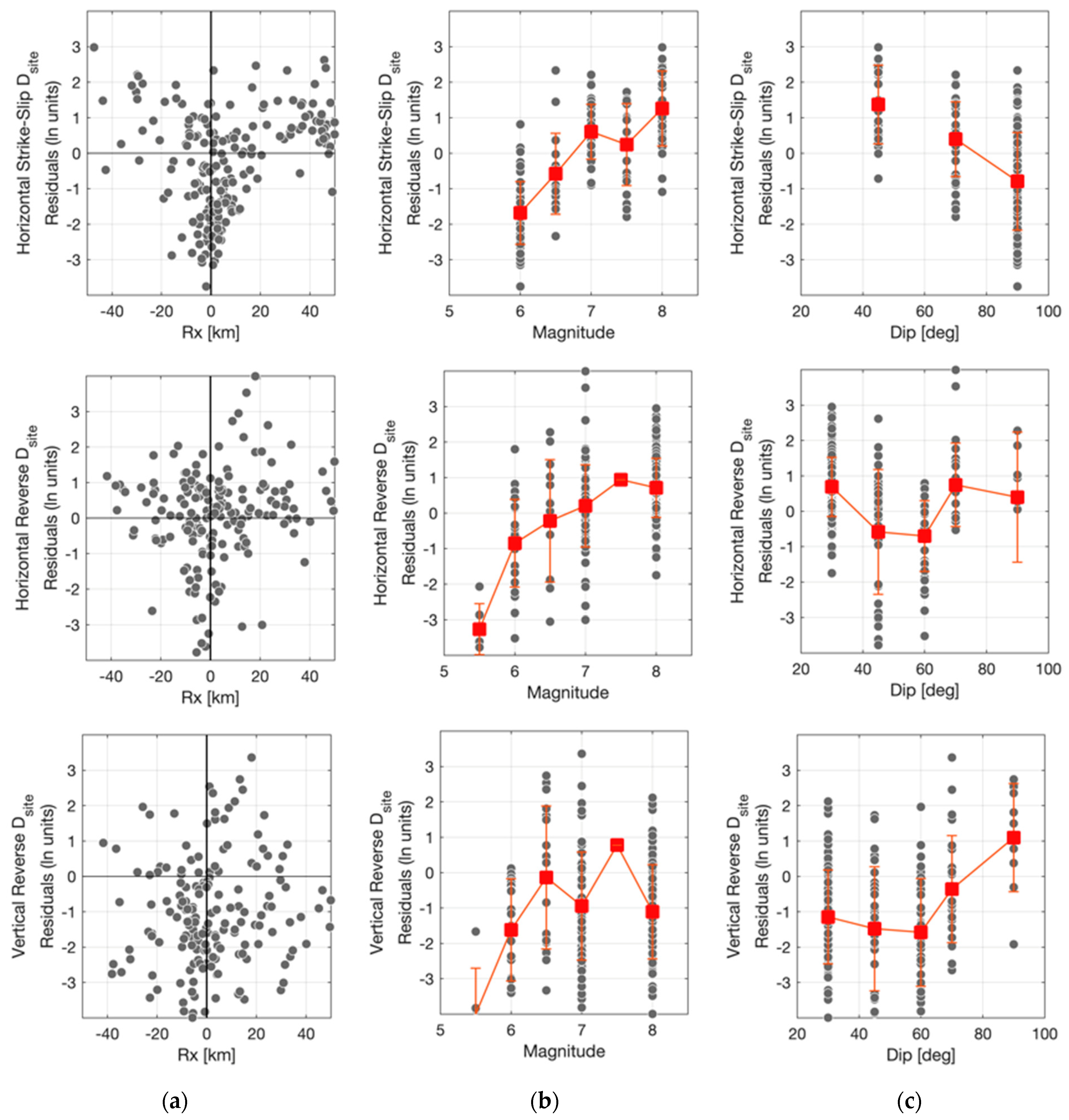 Geosciences 11 00067 g010