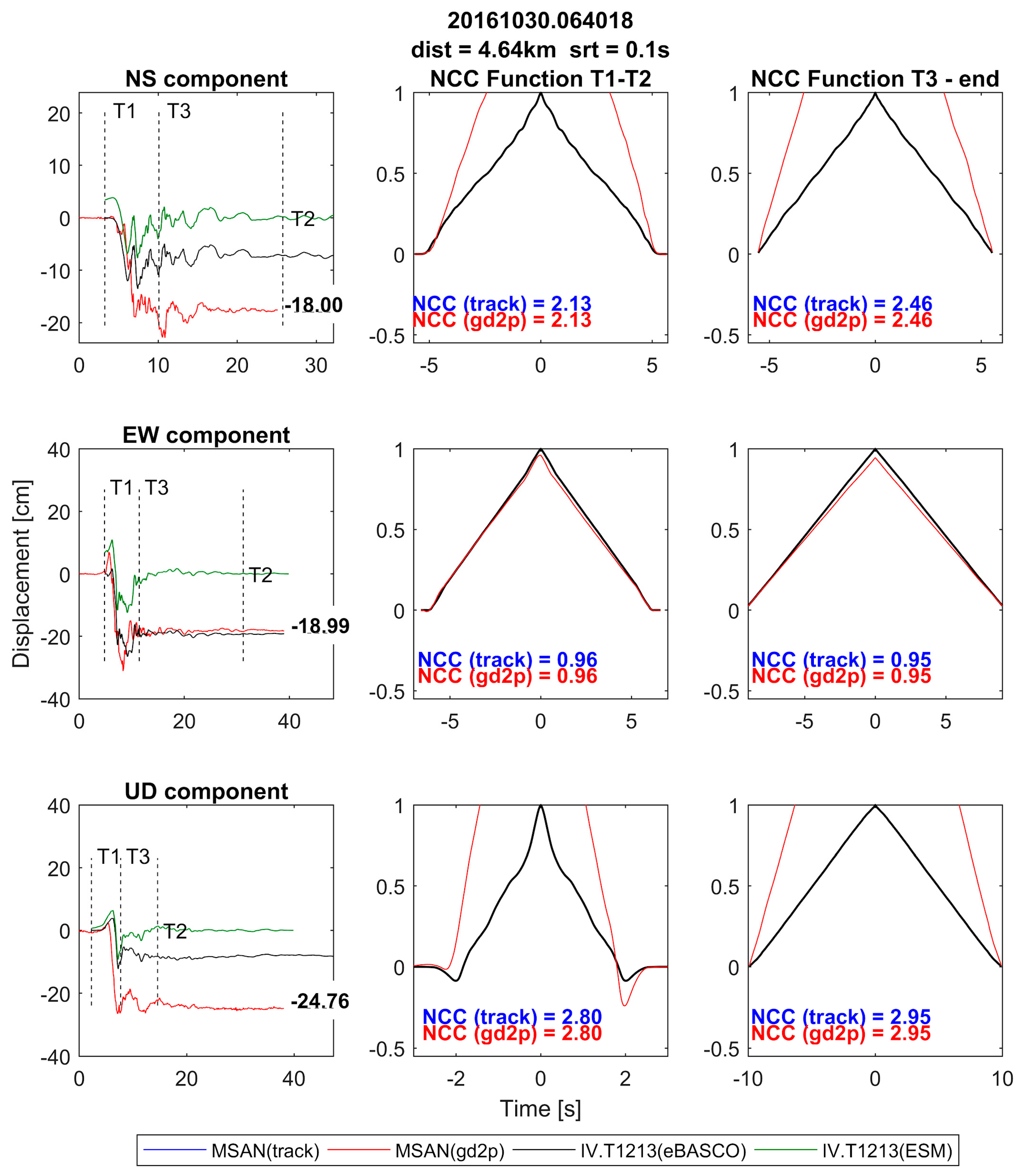 Geosciences 11 00067 g0a1