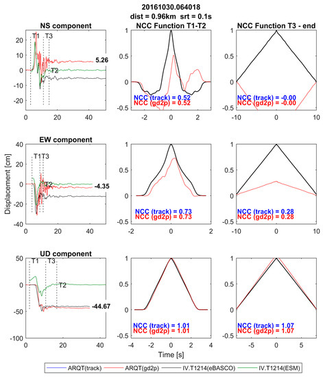Geosciences 11 00067 g0a2