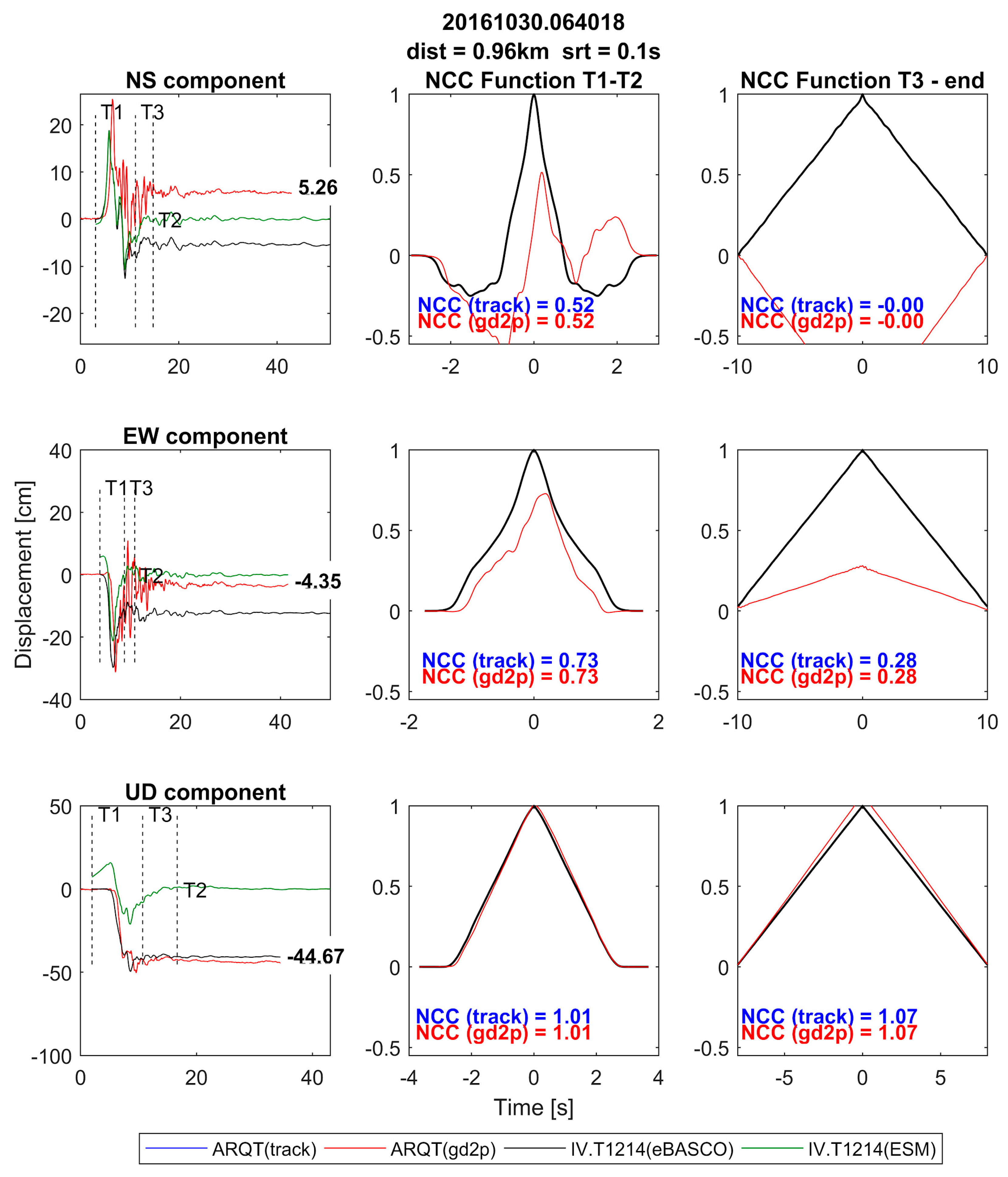 Geosciences 11 00067 g0a2