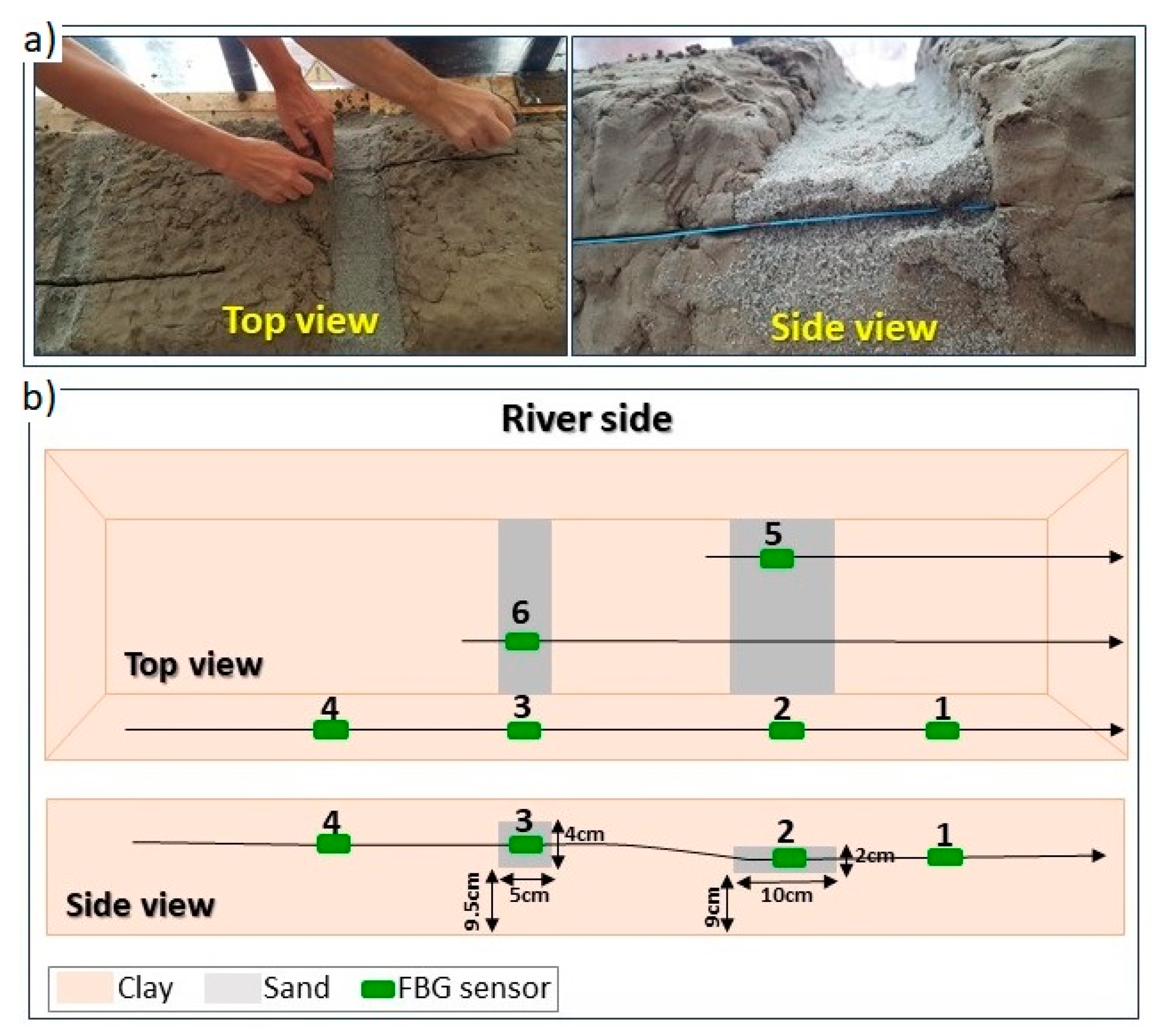 Geosciences 11 00069 g002