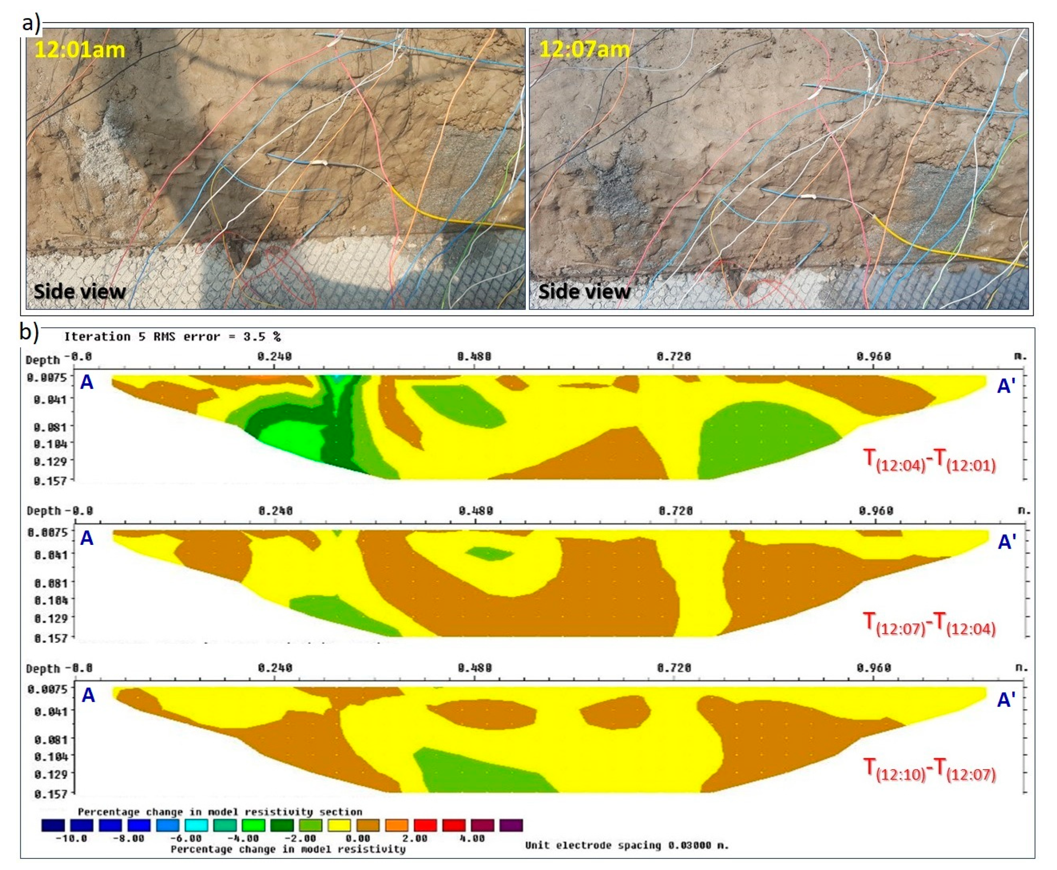 Geosciences 11 00069 g005