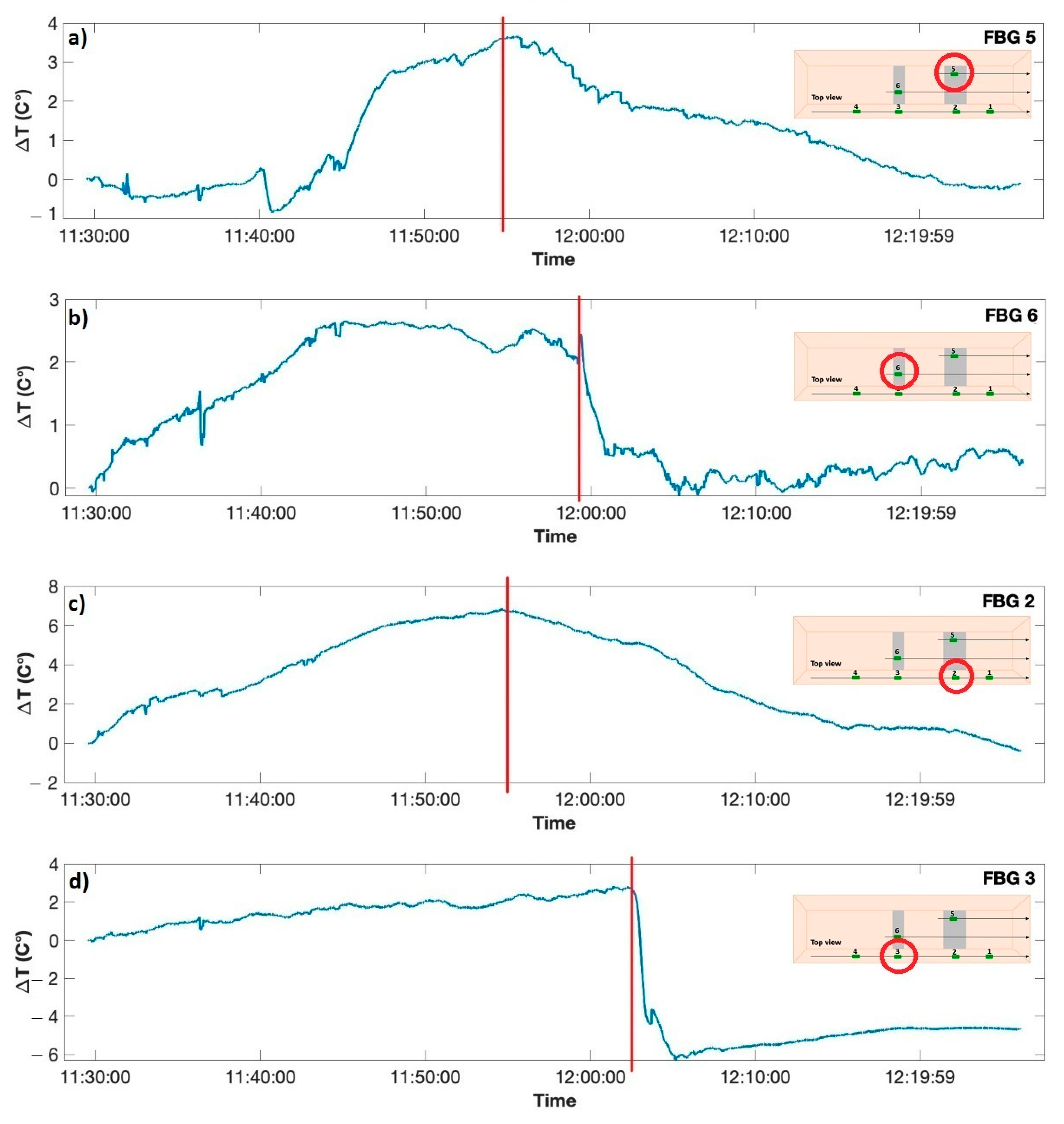 Geosciences 11 00069 g006