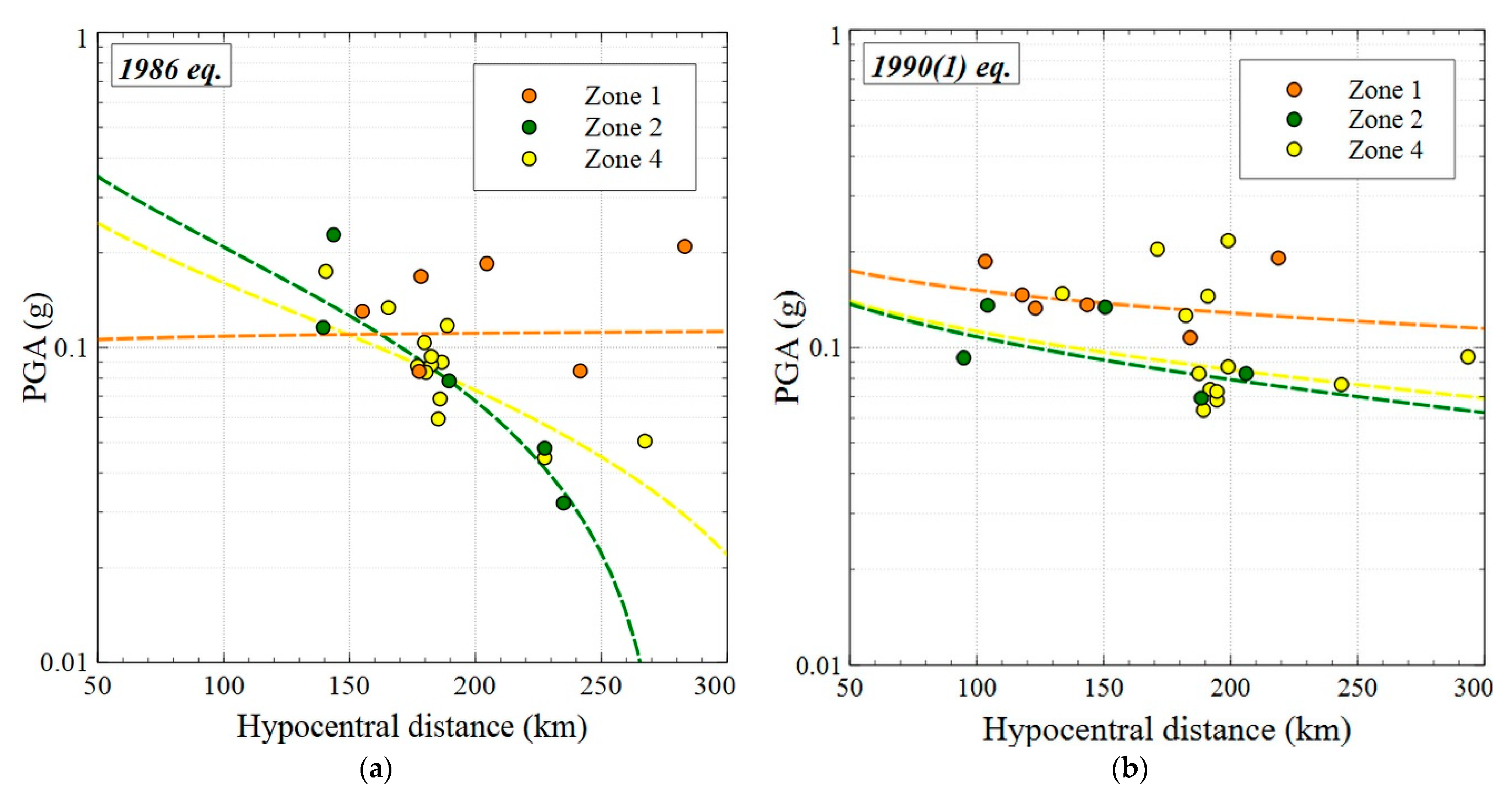 Geosciences 11 00070 g006